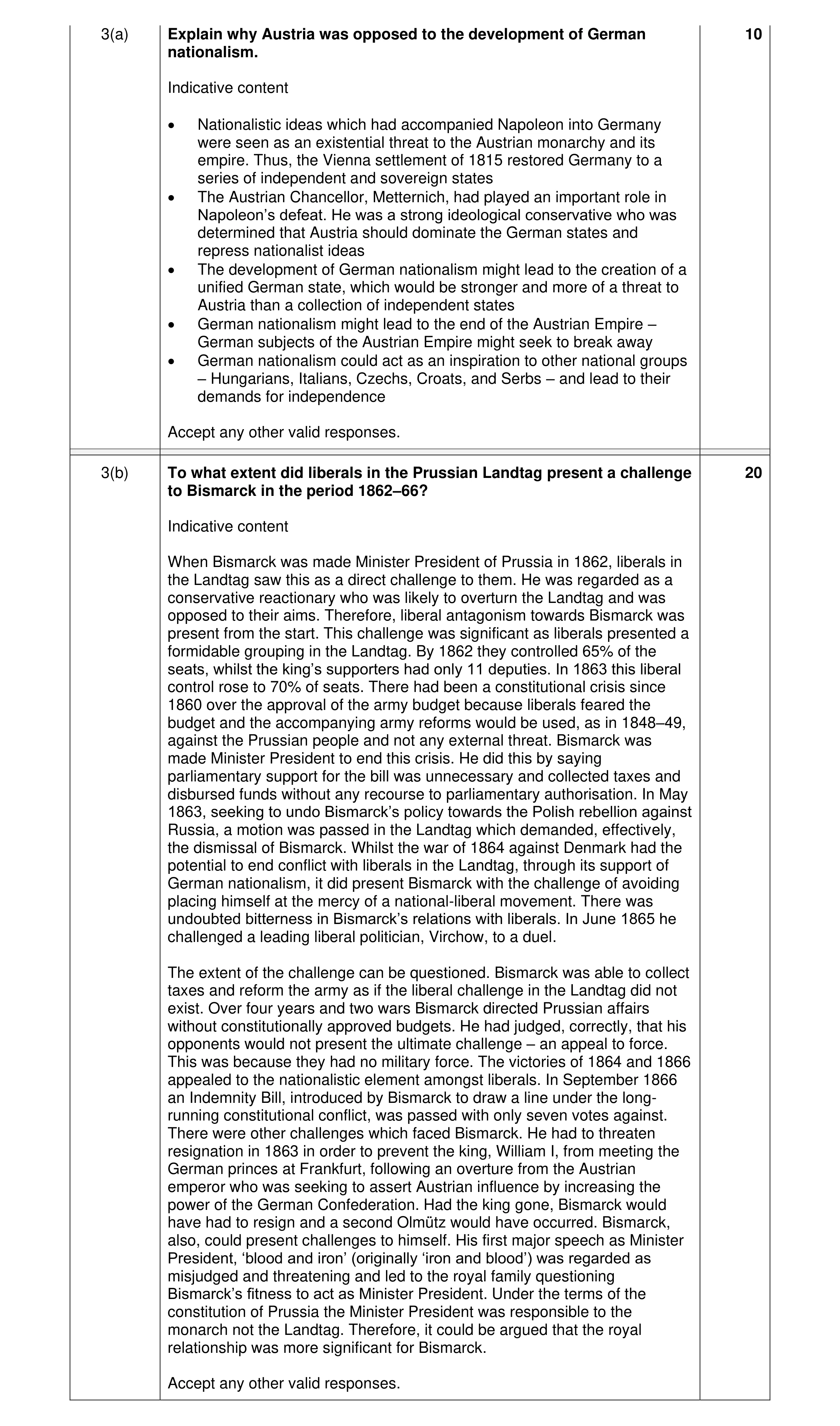 Mark scheme for question 5