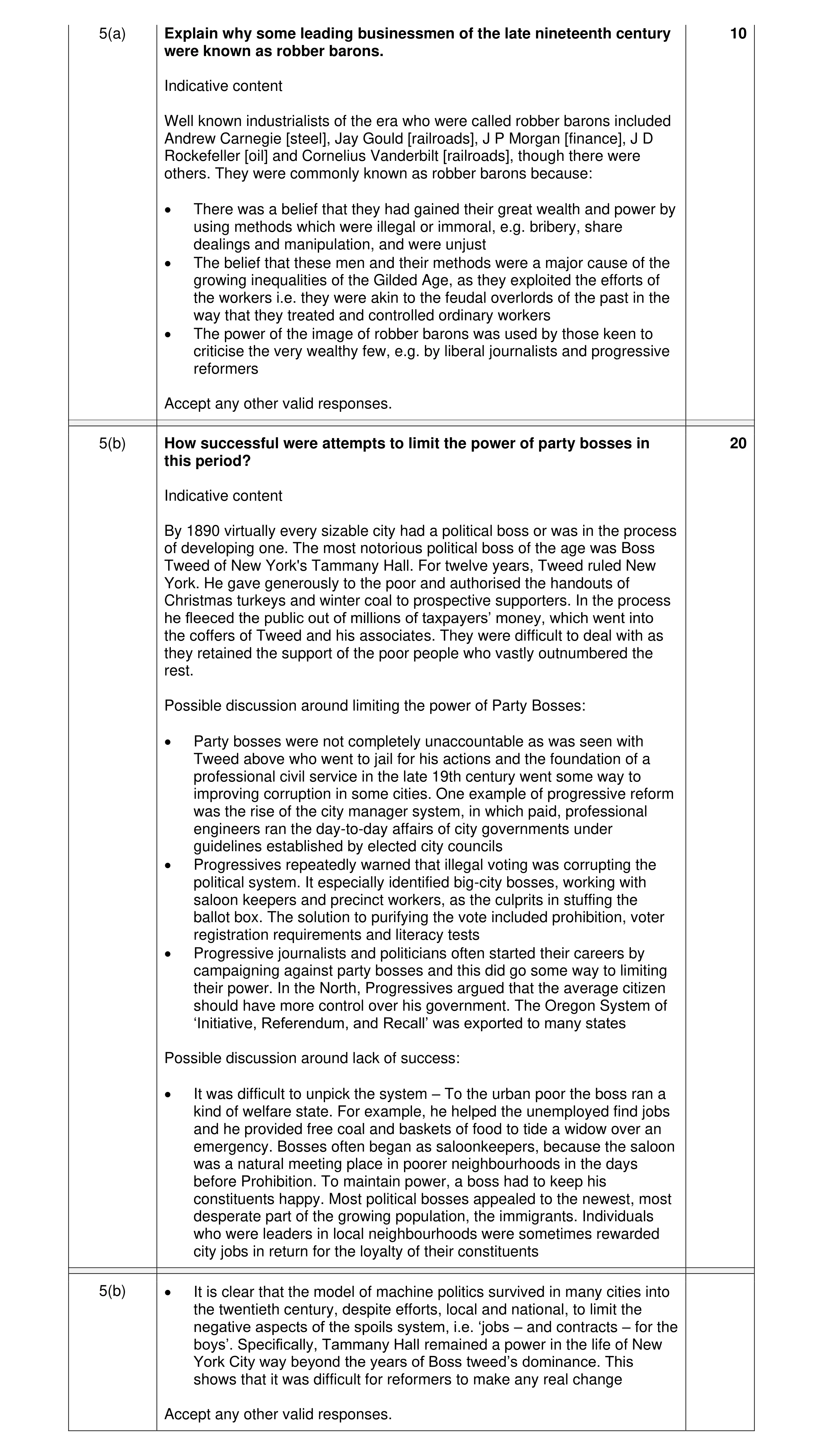 Mark scheme for question 10