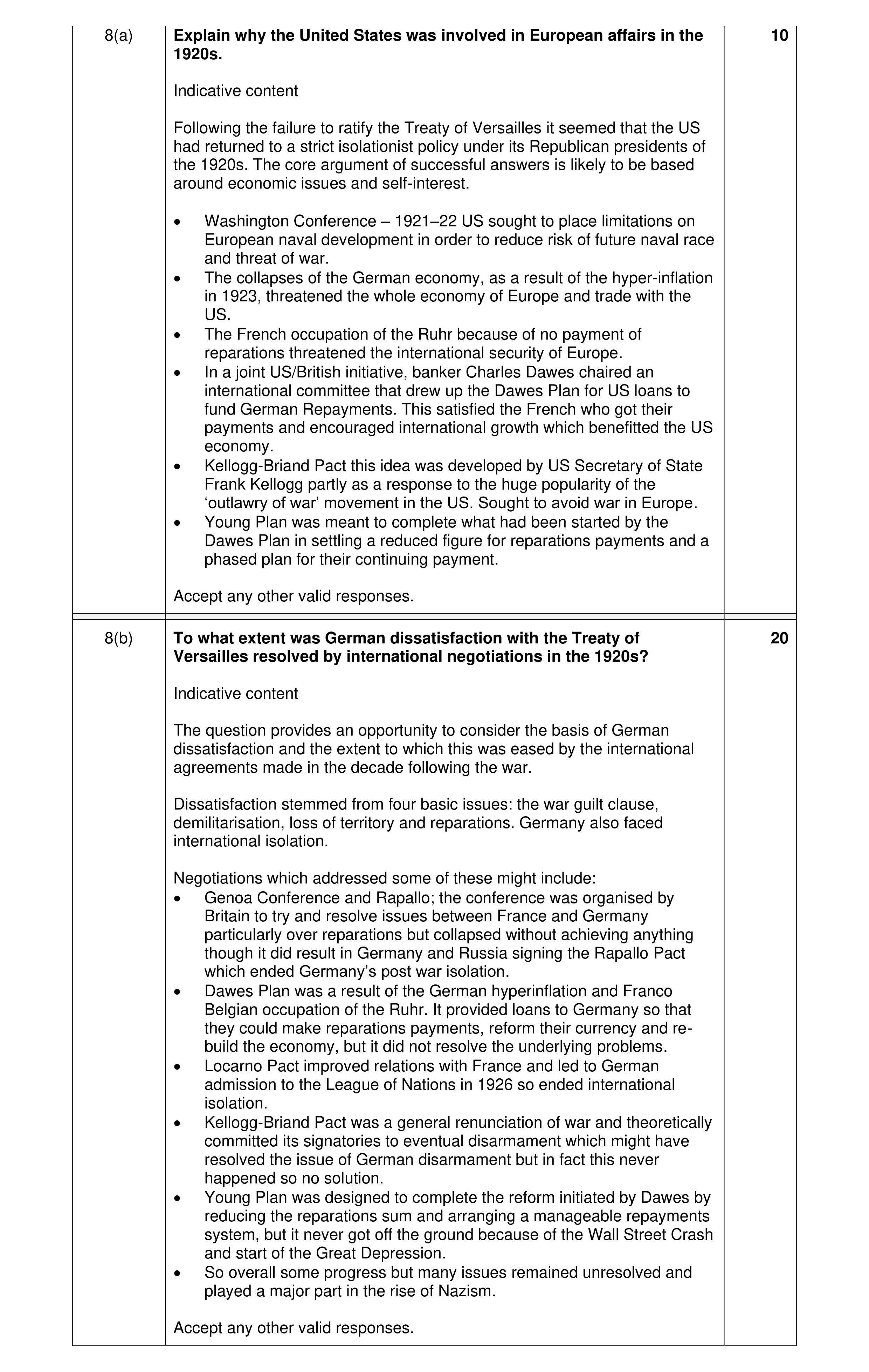 Mark scheme for question 10