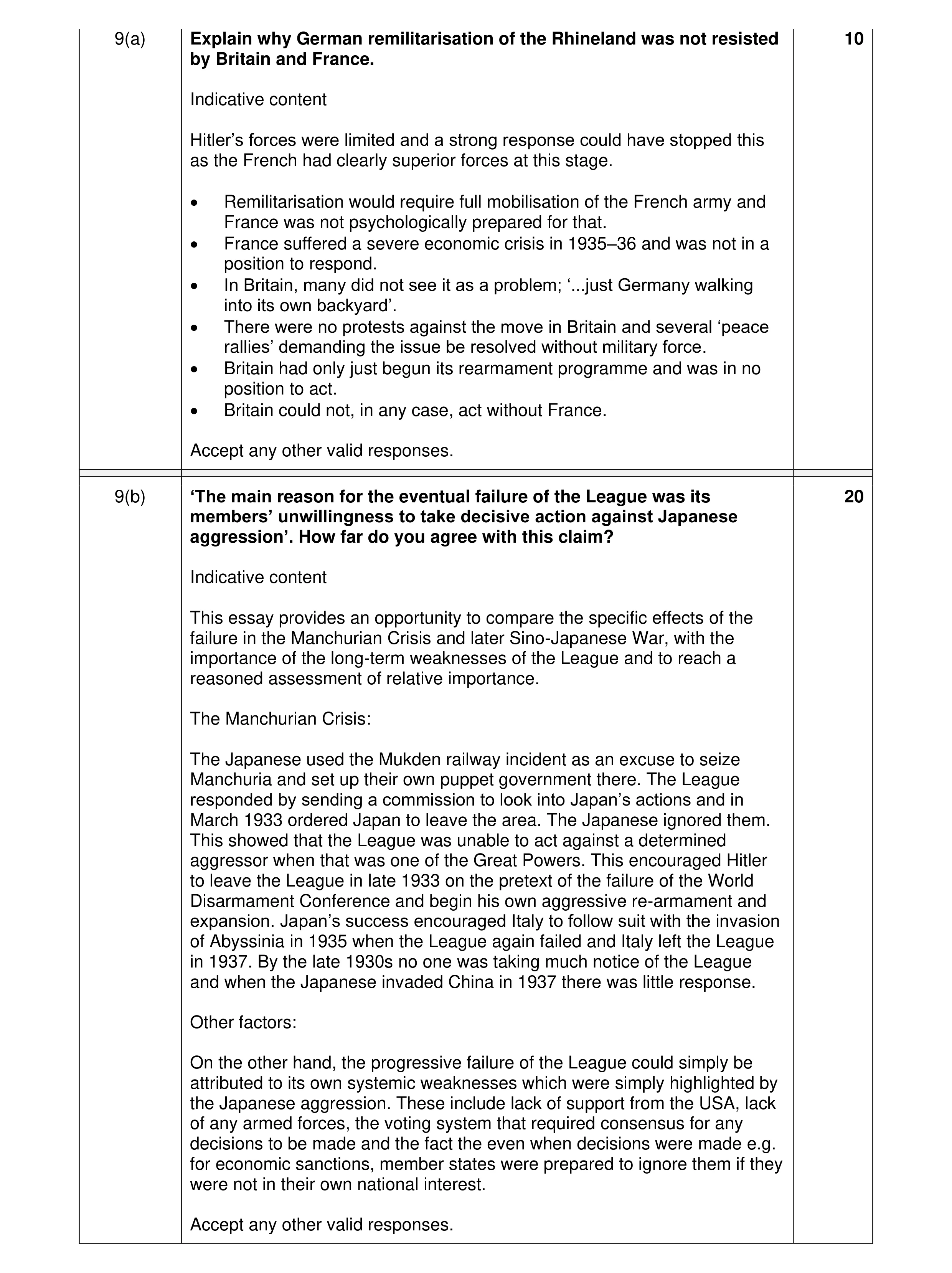 Mark scheme for question 5
