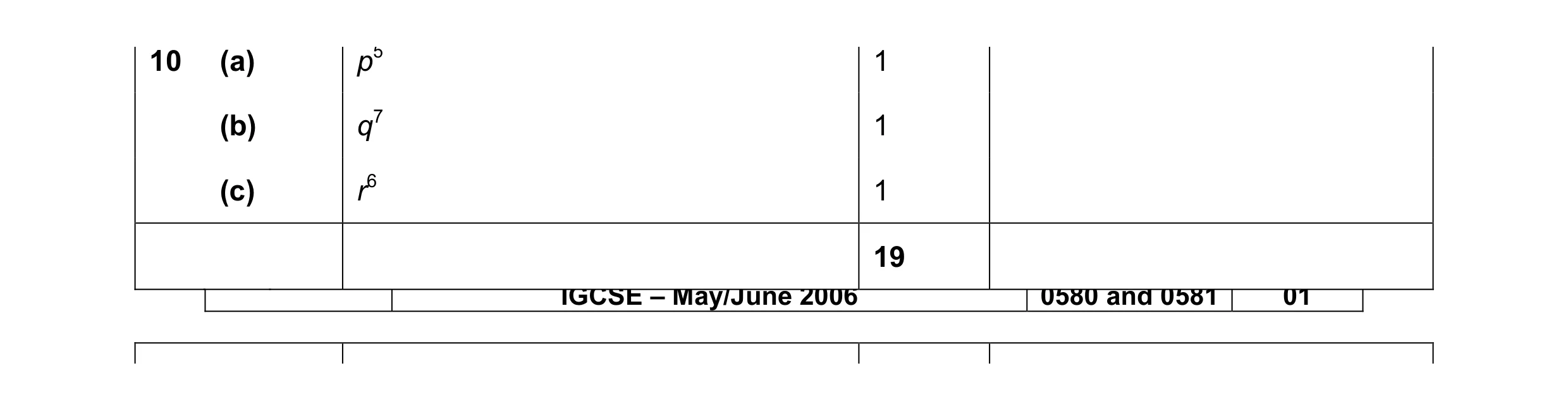 Mark scheme for question 2