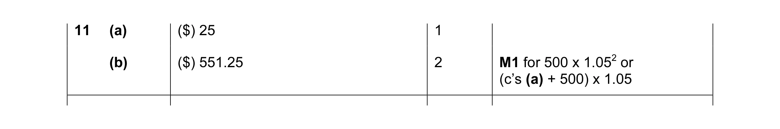 Mark scheme for question 9