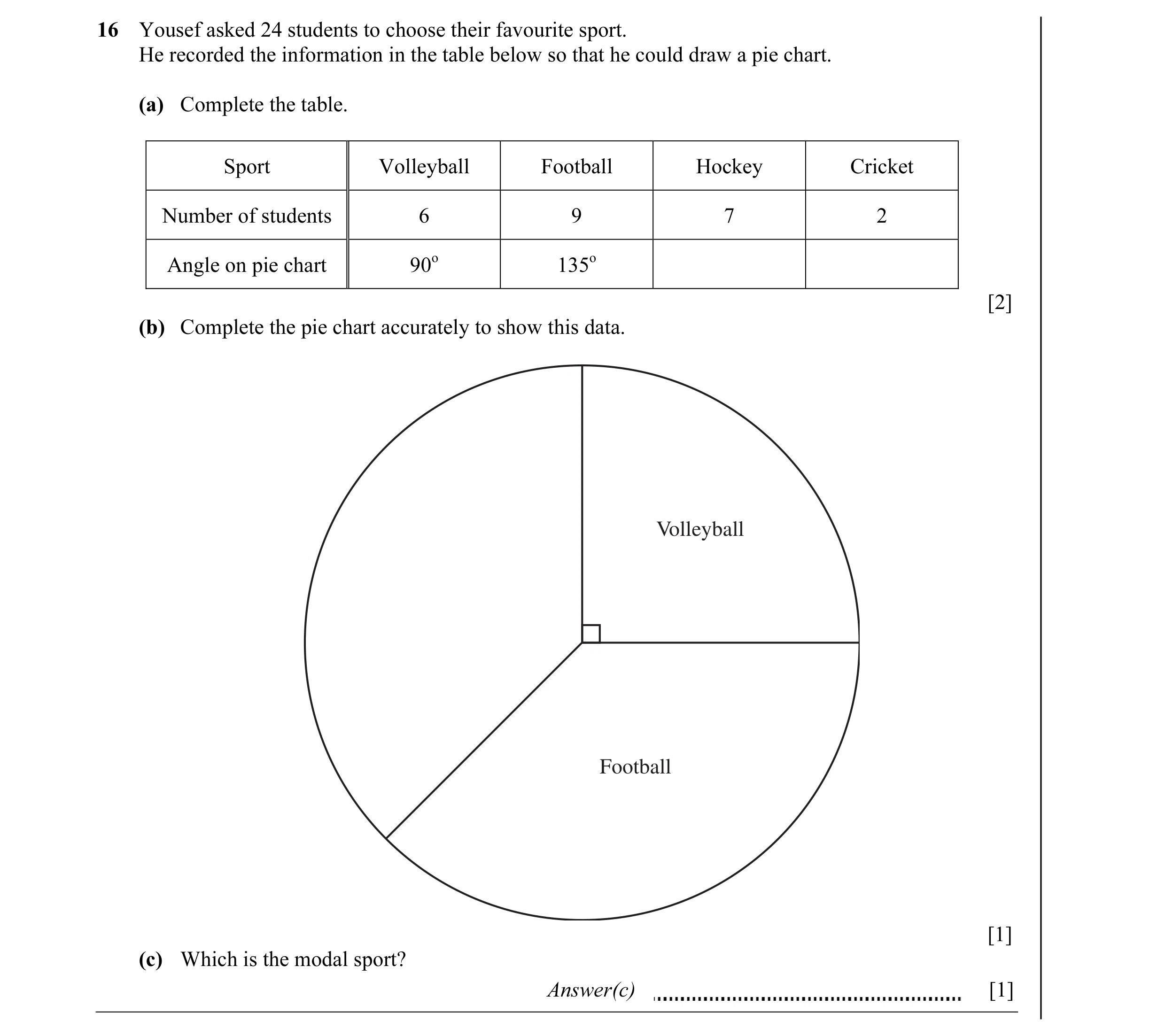 Question 1: Yousef asked 24 students to choose their favourite sport. He recorded the information in the table below so that he could draw a pie chart.…