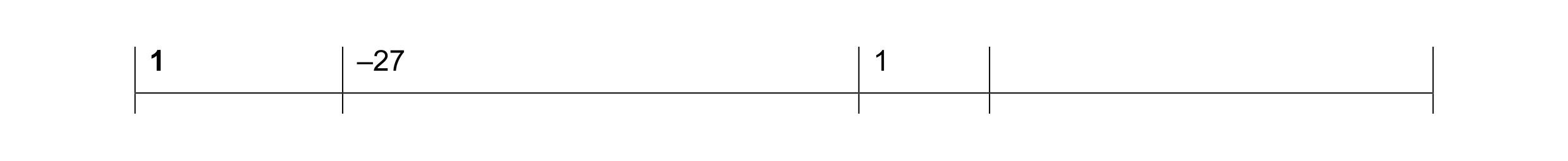 Mark scheme for question 5