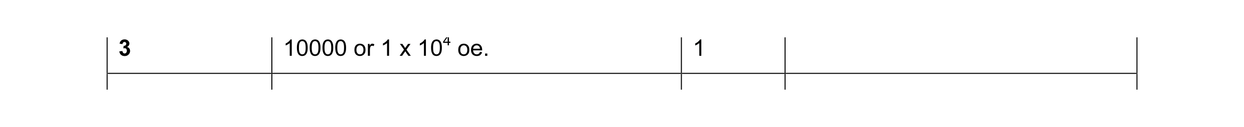 Mark scheme for question 1