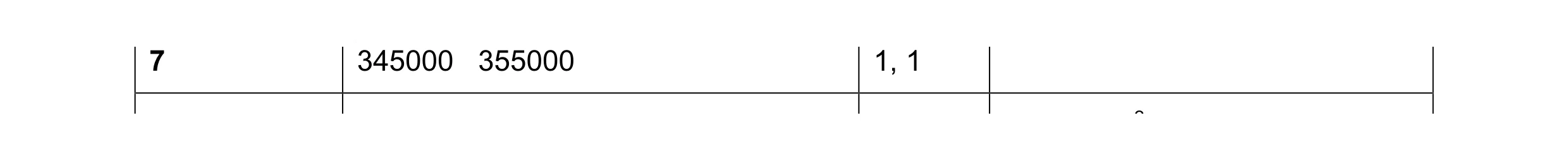 Mark scheme for question 7