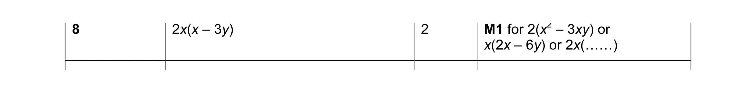 Mark scheme for question 6