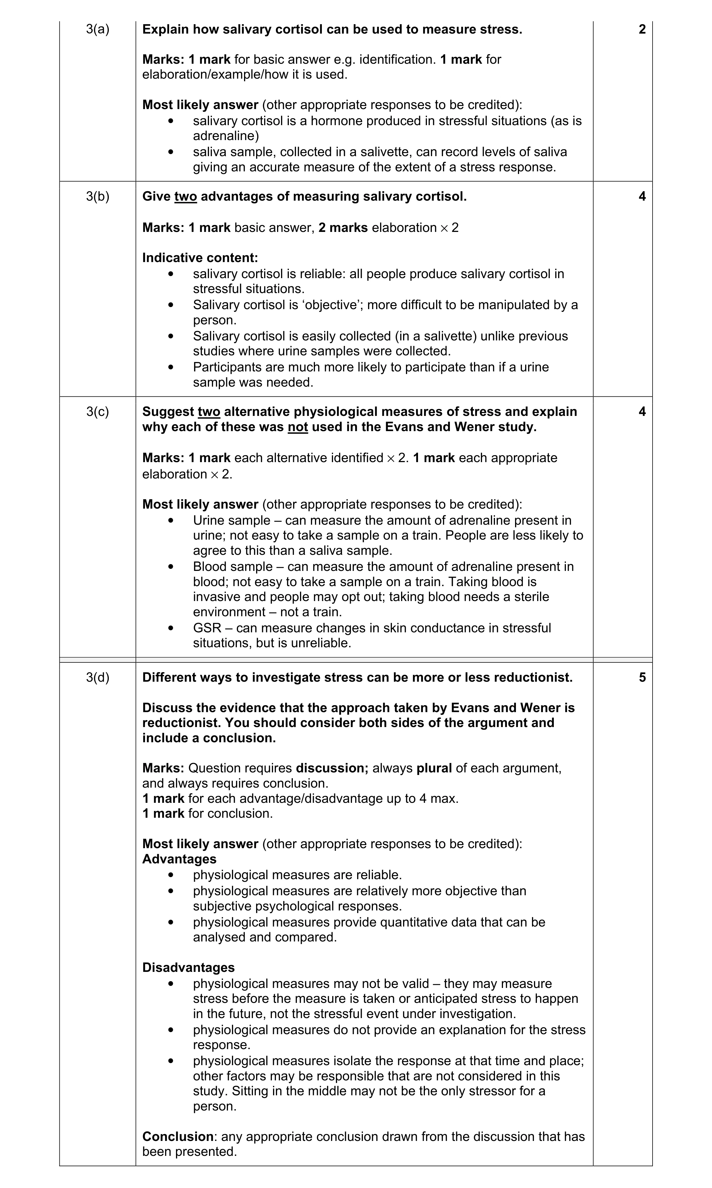 Mark scheme for question 3