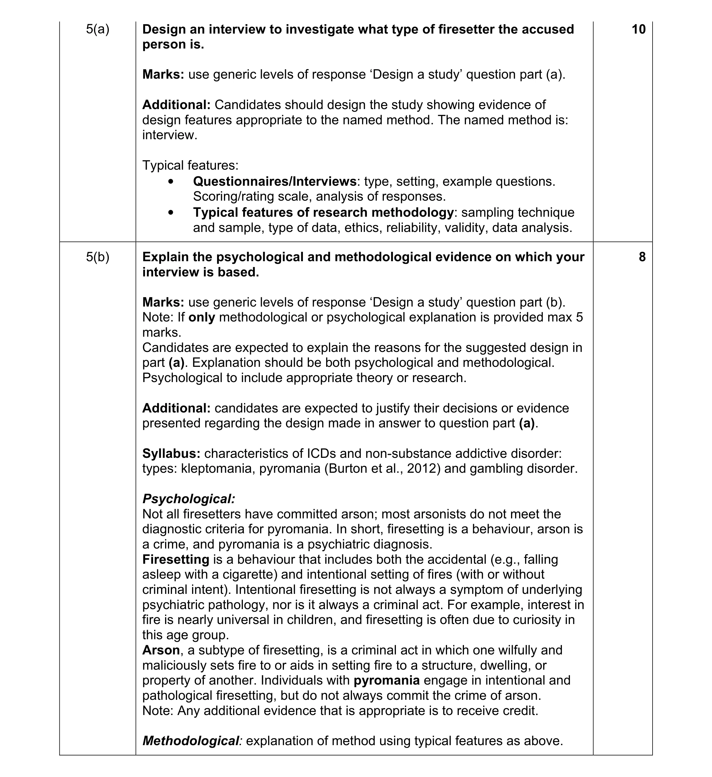 Mark scheme for question 4