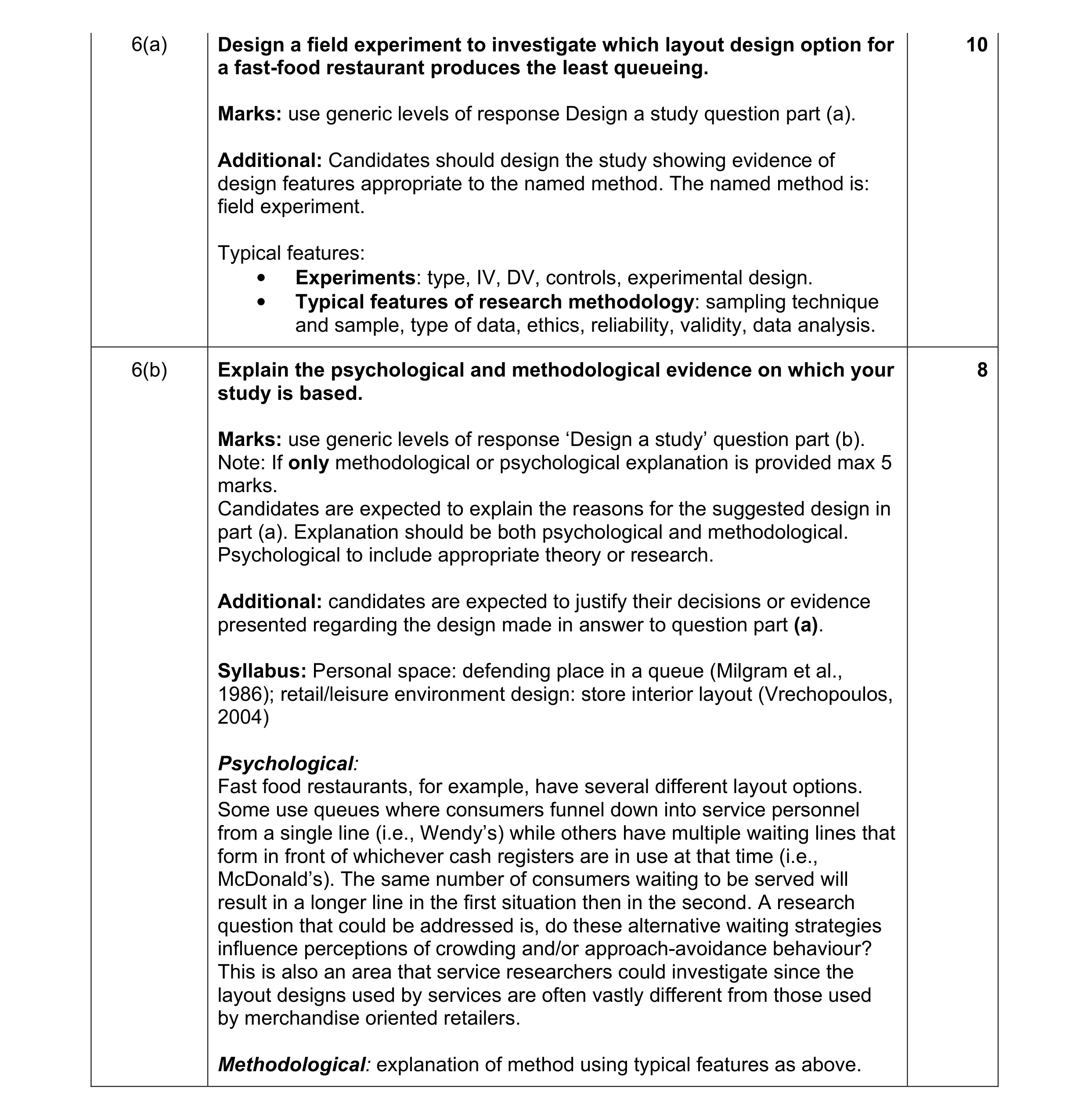 Mark scheme for question 6