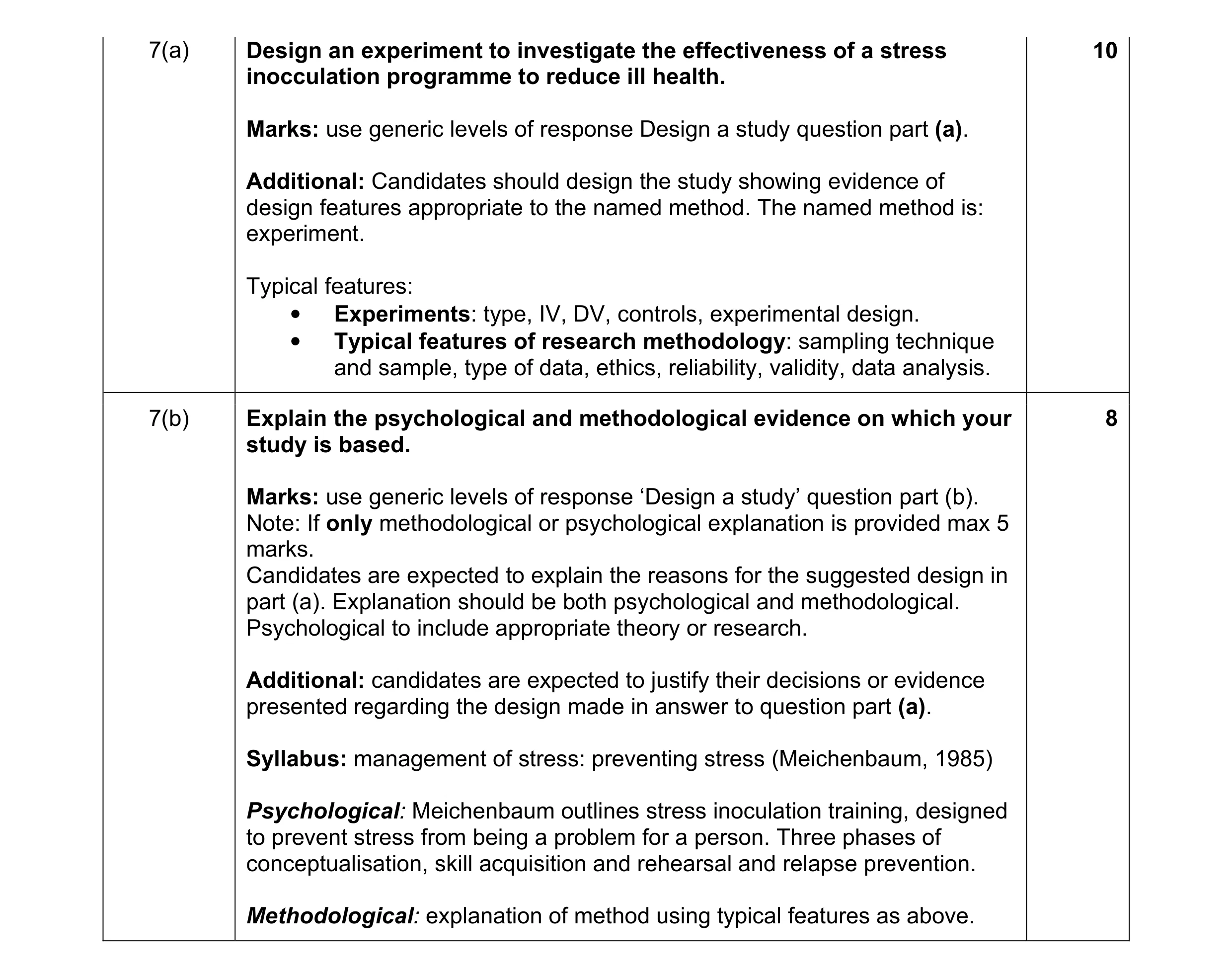Mark scheme for question 4