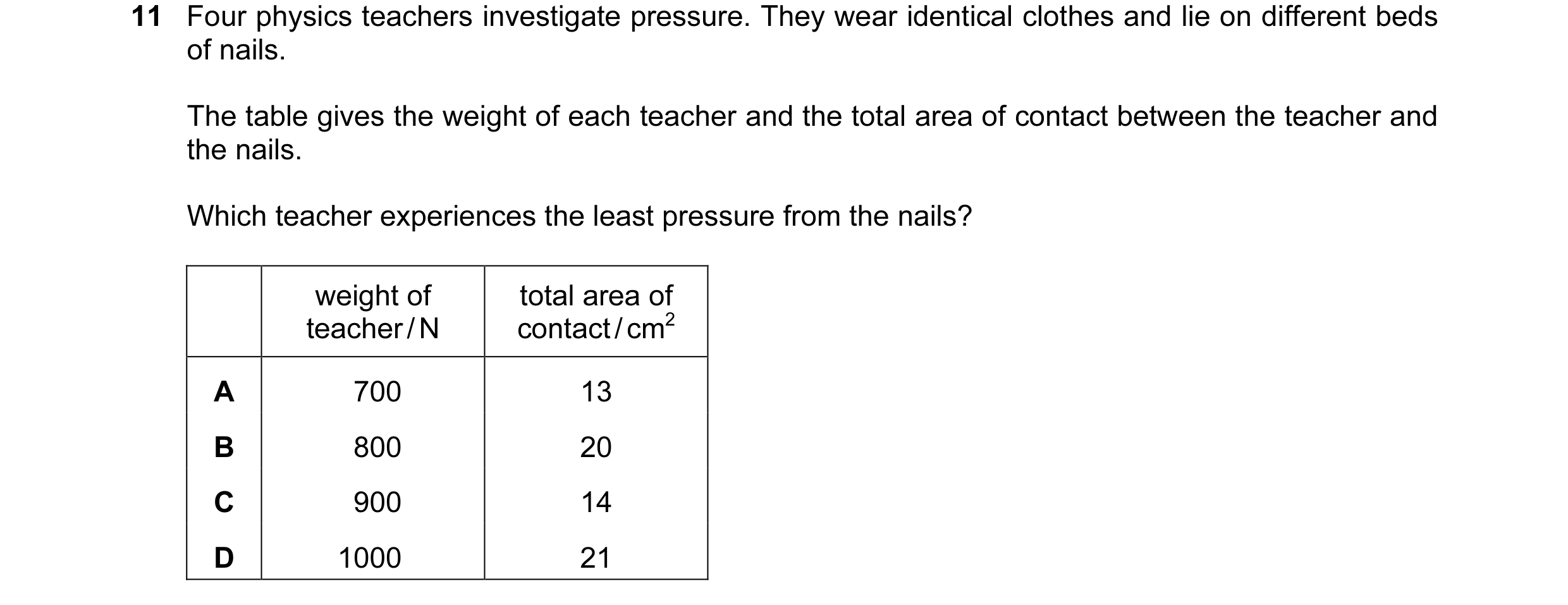 Question 95: Four physics teachers investigate pressure. They wear identical clothes and lie on different beds of nails. The table gives the weight of e…