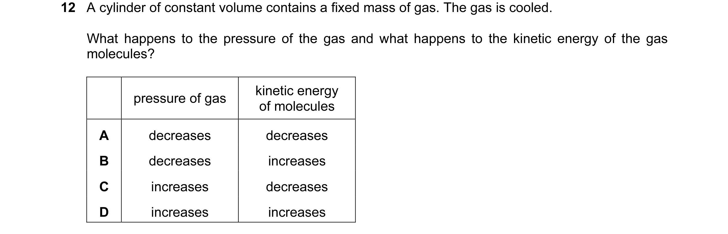 Question 102: A cylinder of constant volume contains a fixed mass of gas. The gas is cooled. What happens to the pressure of the gas and what happens to …