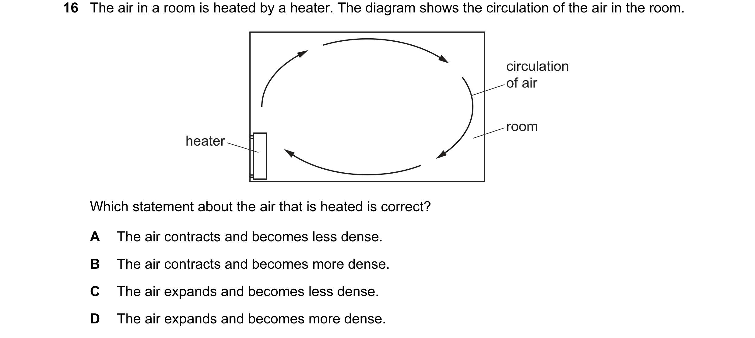 Question 78: The air in a room is heated by a heater. The diagram shows the circulation of the air in the room. circulation of air room heater Which sta…
