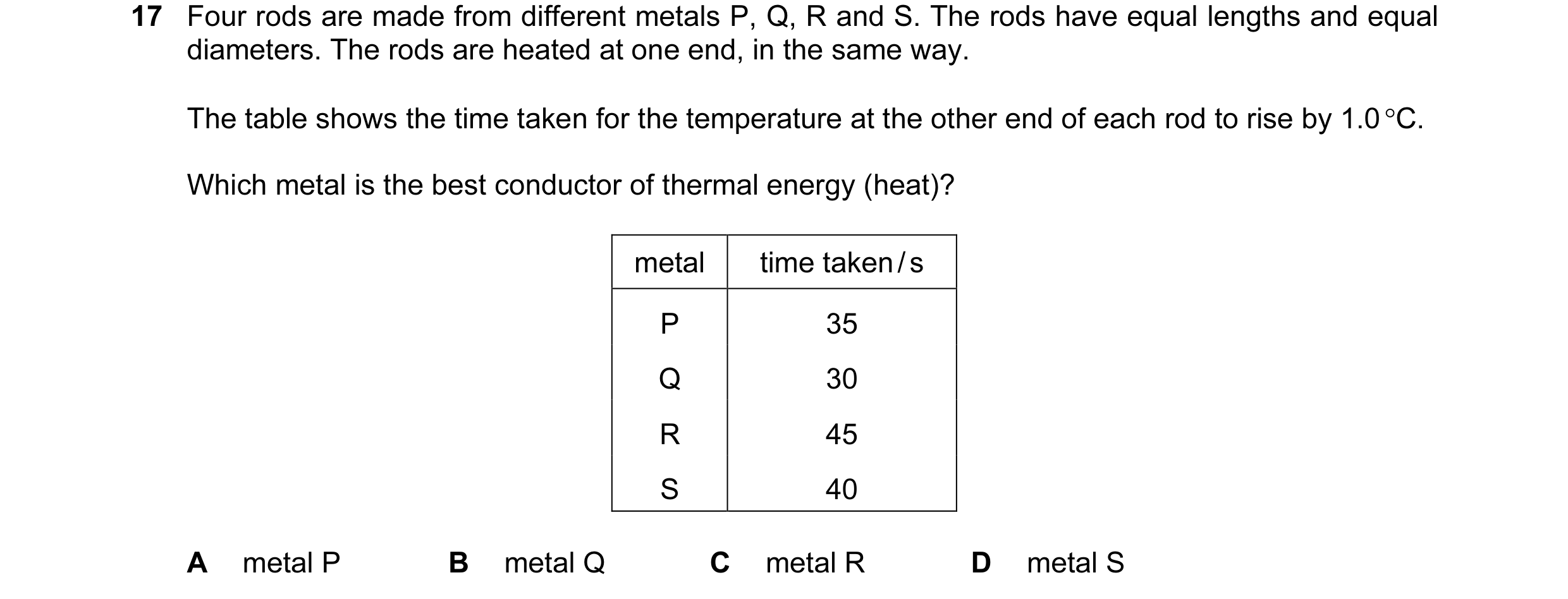 Question 79: Four rods are made from different metals P, Q, R and S. The rods have equal lengths and equal diameters. The rods are heated at one end, in…