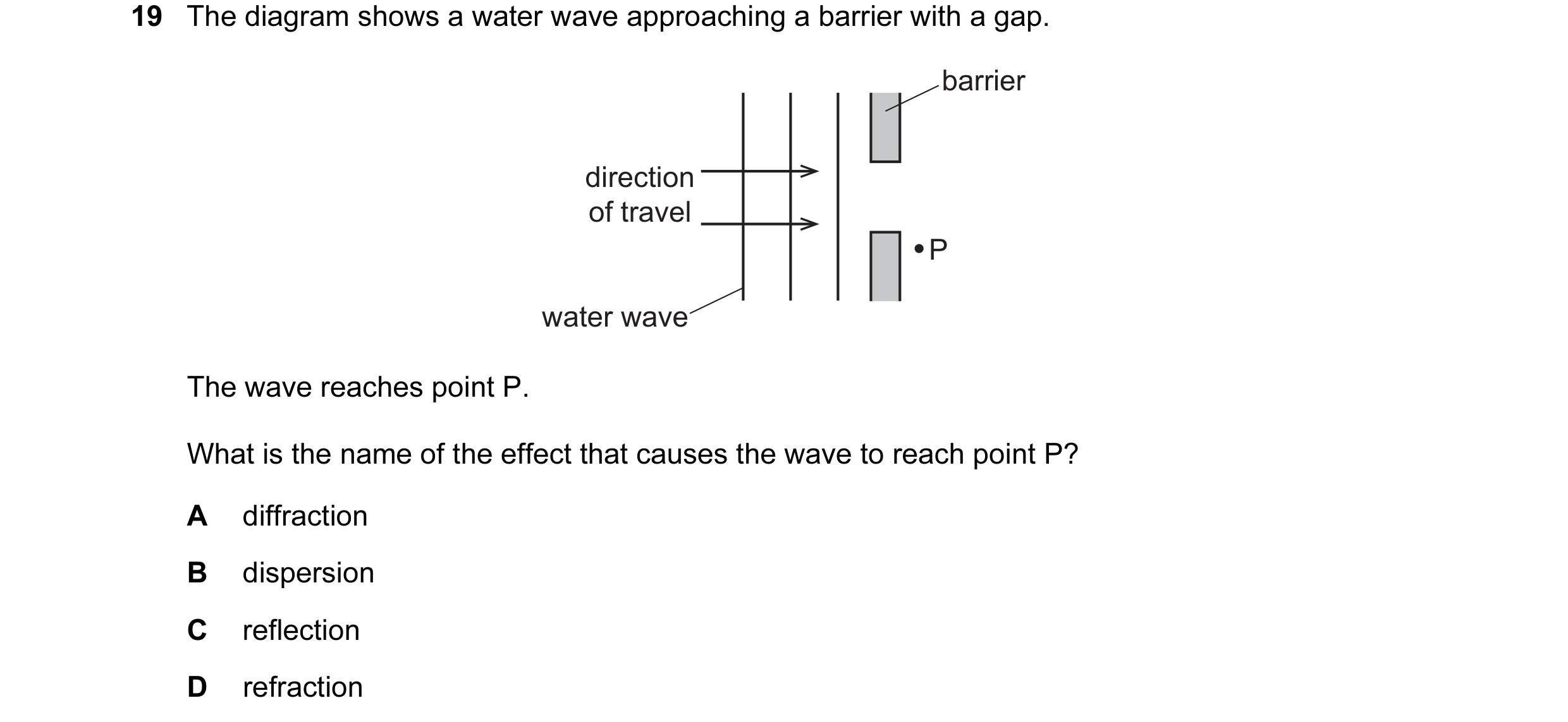 Question 109: The diagram shows a water wave approaching a barrier with a gap. barrier direction of travel P water wave The wave reaches point P. What is…
