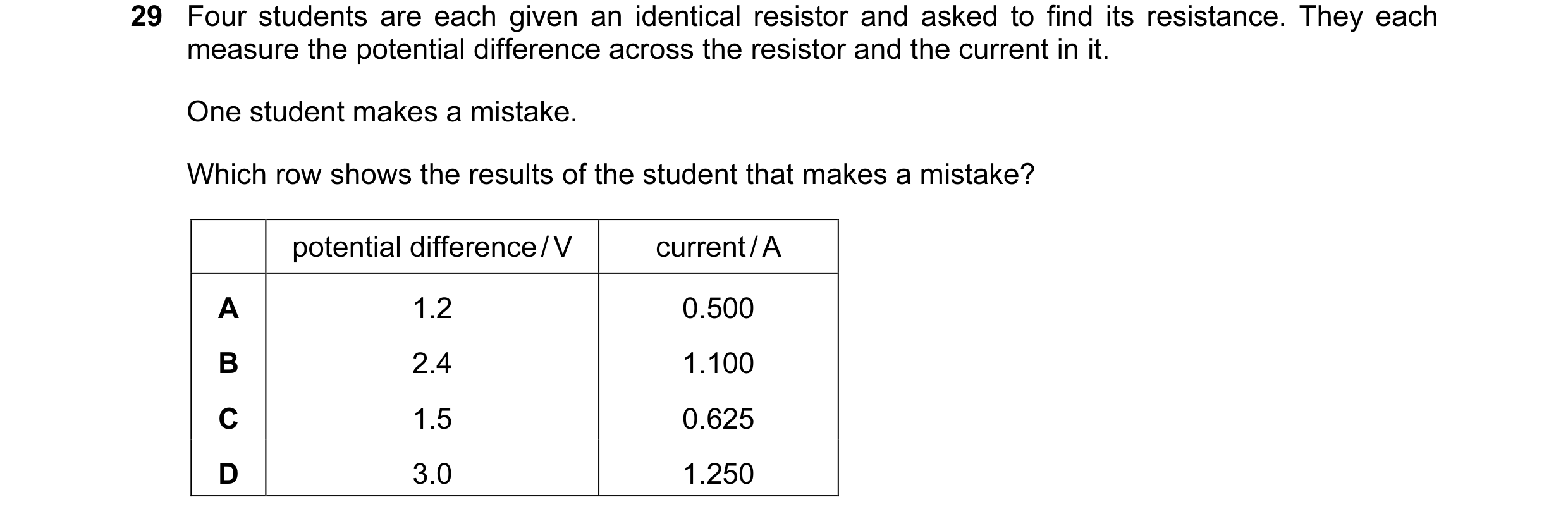 Question 177: Four students are each given an identical resistor and asked to find its resistance. They each measure the potential difference across the …