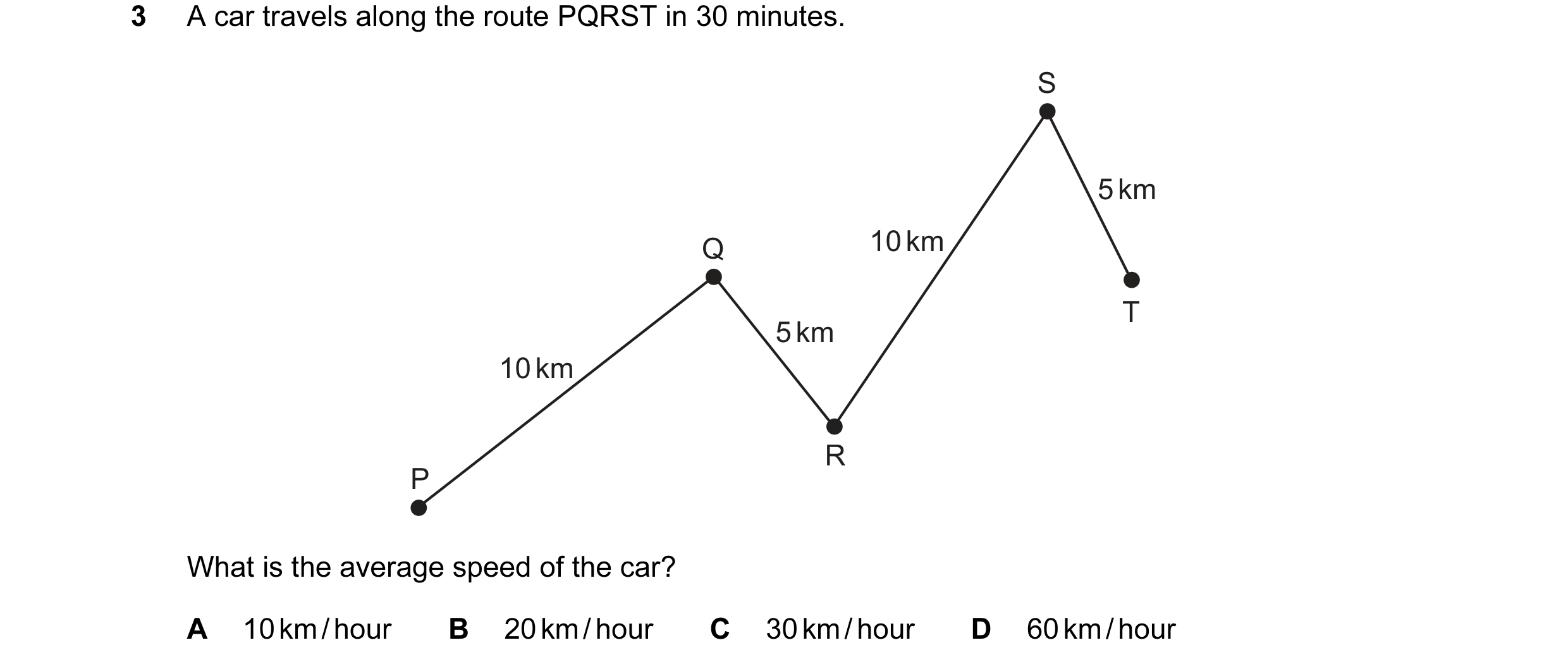 Question 106: A car travels along the route PQRST in 30 minutes. S 5 km Q 10 km T 5 km 10 km R P What is the average speed of the car? A 10 km / hour B 2…