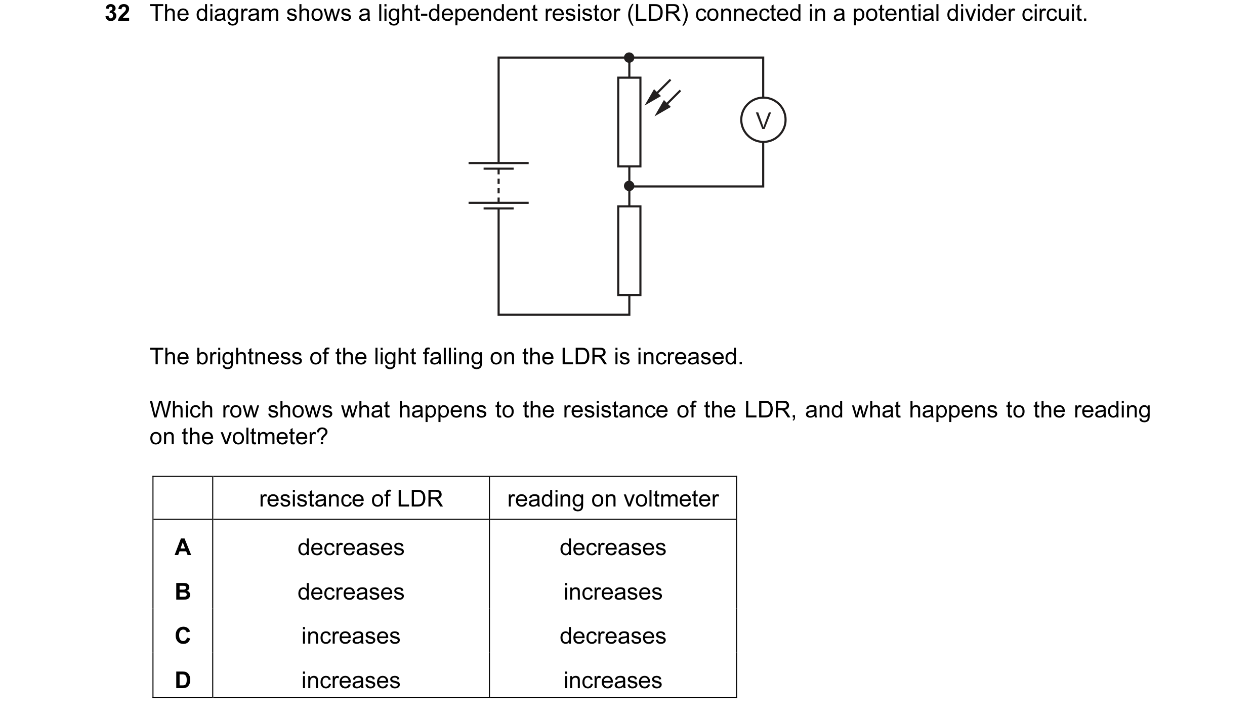 Question 178: The diagram shows a light-dependent resistor (LDR) connected in a potential divider circuit. V The brightness of the light falling on the L…