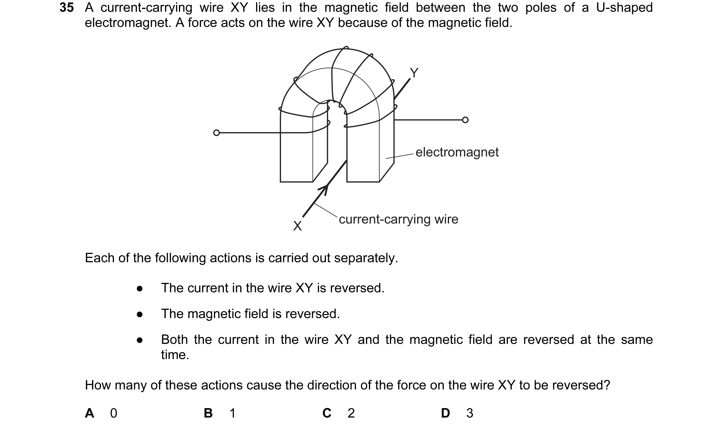 Question 127: A current-carrying wire XY lies in the magnetic field between the two poles of a U-shaped electromagnet. A force acts on the wire XY becaus…