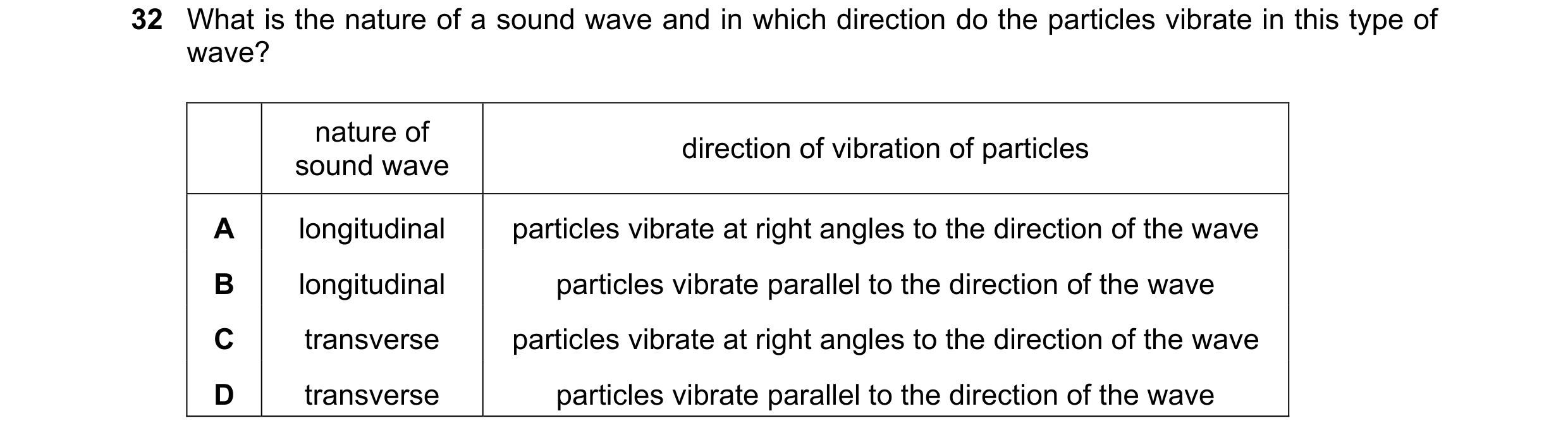 Question 20: What is the nature of a sound wave and in which direction do the particles vibrate in this type of wave? nature of direction of vibration o…