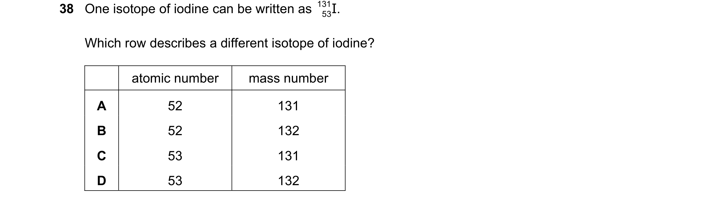 Question 9: One isotope of iodine can be written as 131 53I . Which row describes a different isotope of iodine? atomic number mass number A 52 131 B 5…
