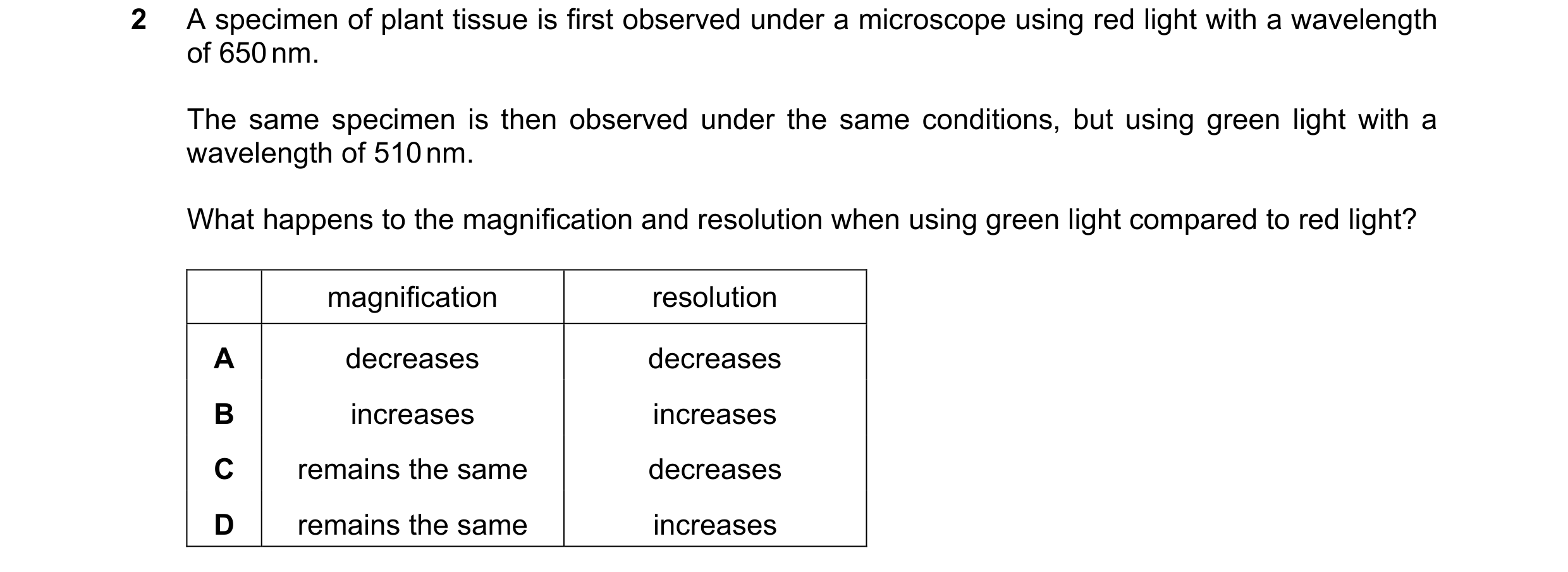 Question 118: A specimen of plant tissue is first observed under a microscope using red light with a wavelength of 650 nm. The same specimen is then obse…
