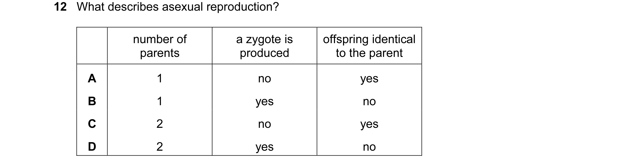 Question 37: What describes asexual reproduction? number of a zygote is offspring identical parents produced to the parent A 1 no yes B 1 yes no C 2 no …