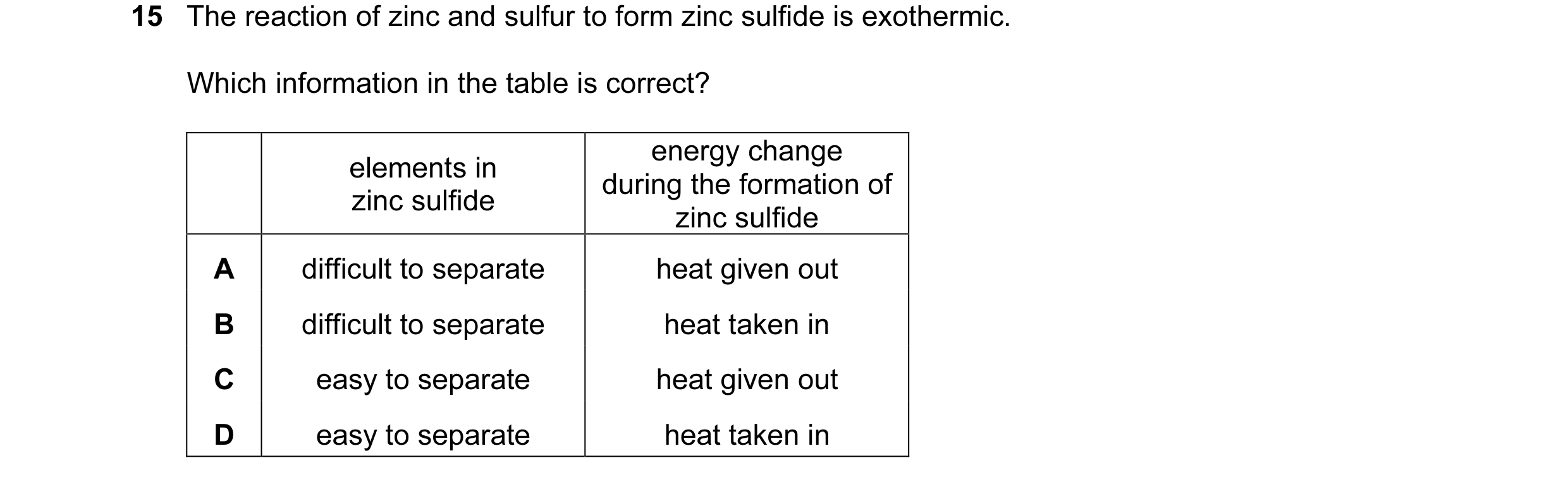 Question 8: The reaction of zinc and sulfur to form zinc sulfide is exothermic. Which information in the table is correct? energy change elements in du…