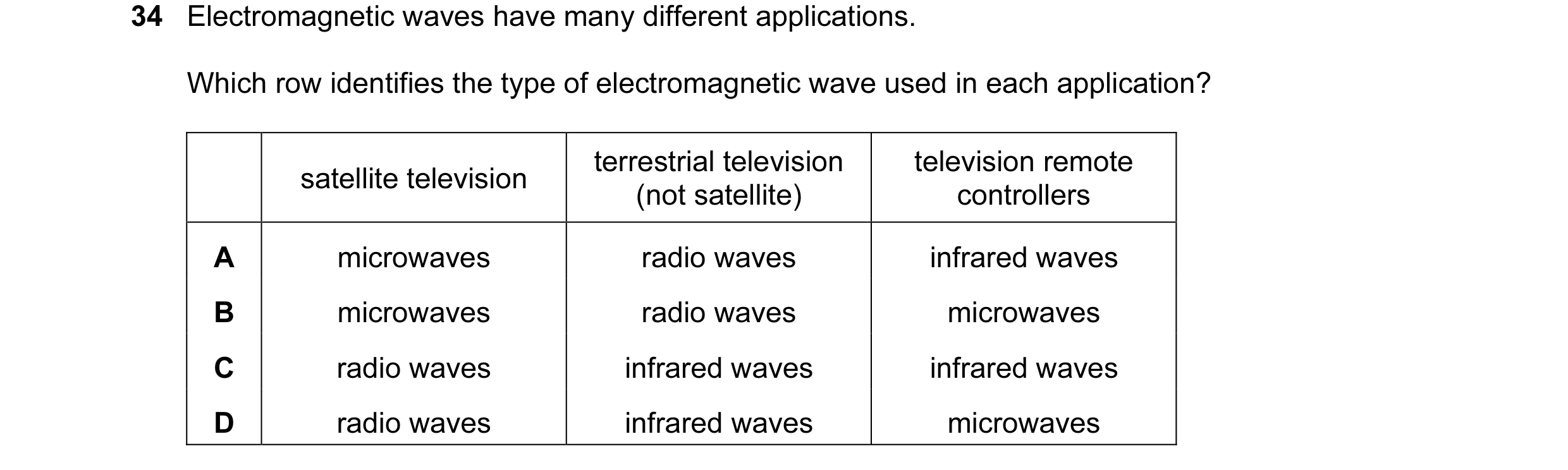 Question 28: Electromagnetic waves have many different applications. Which row identifies the type of electromagnetic wave used in each application? ter…