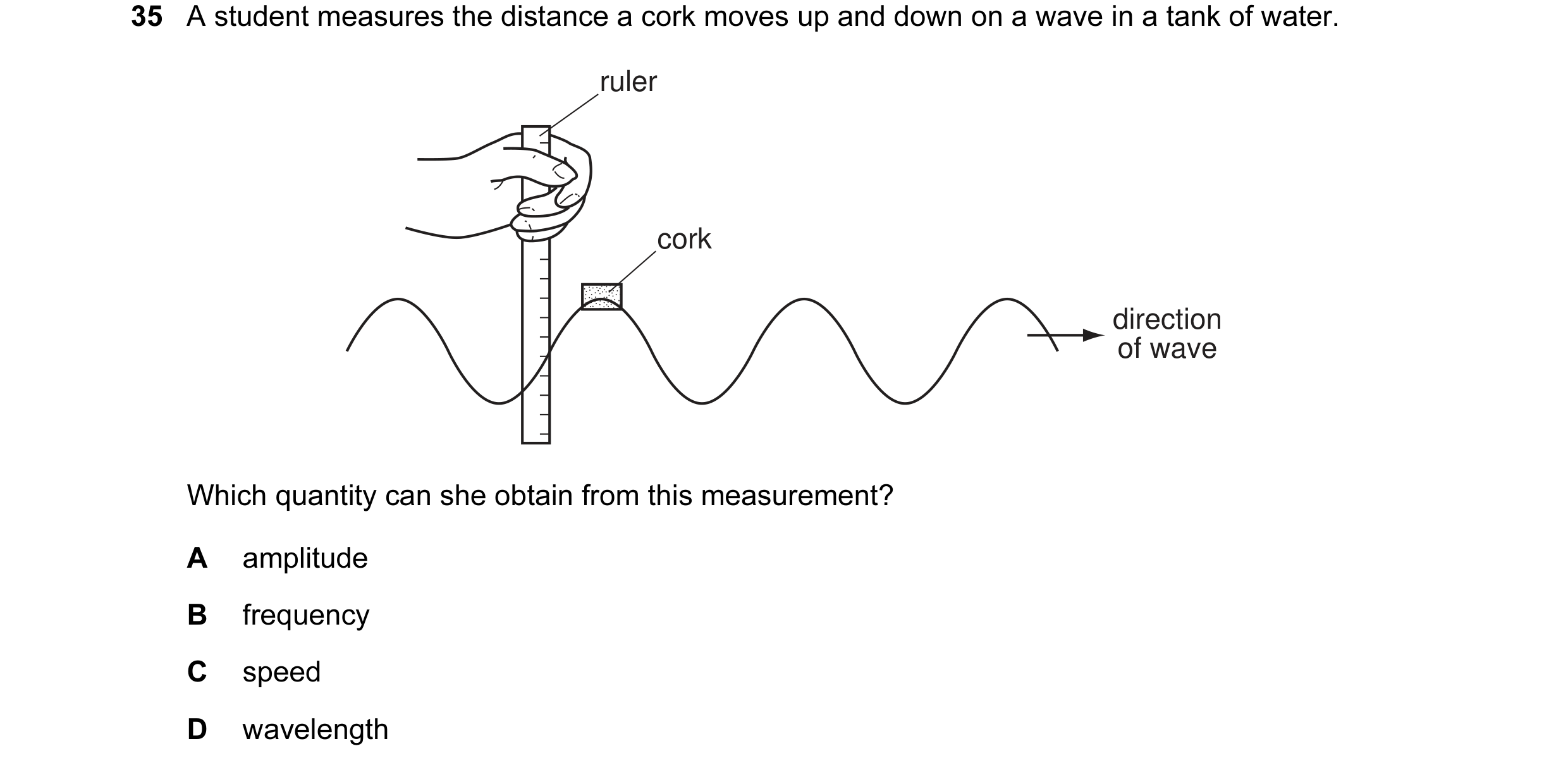 Question 11: A student measures the distance a cork moves up and down on a wave in a tank of water. ruler cork direction of wave Which quantity can she …