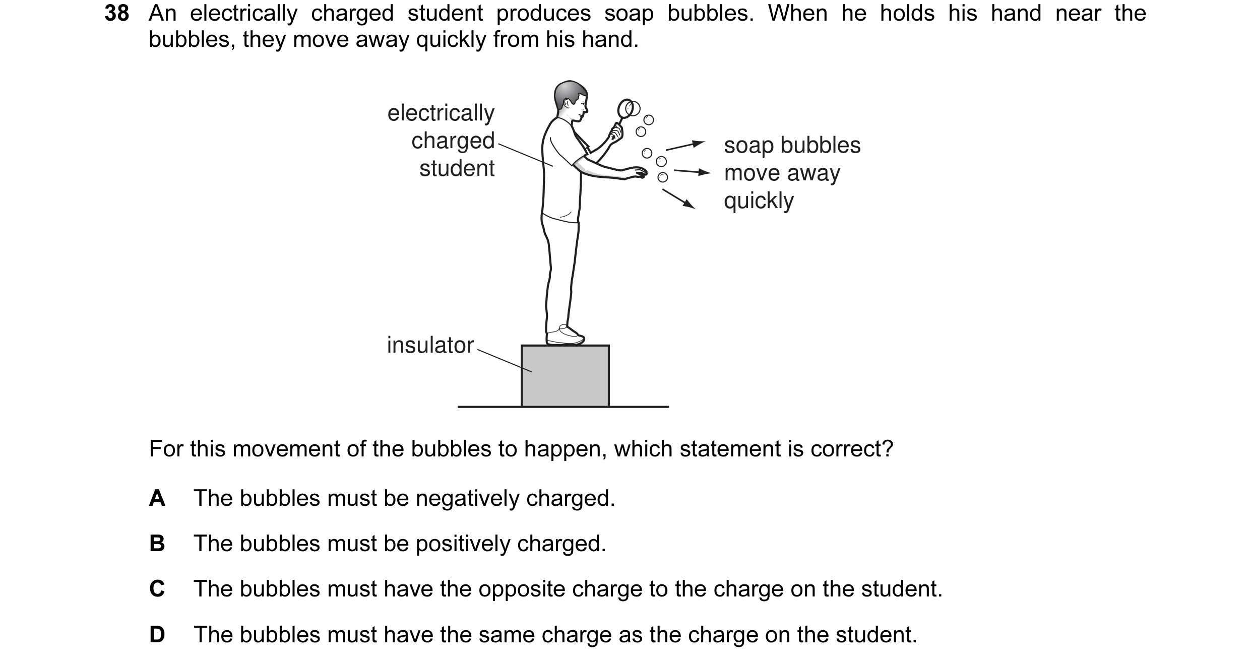 Question 32: An electrically charged student produces soap bubbles. When he holds his hand near the bubbles, they move away quickly from his hand. elect…