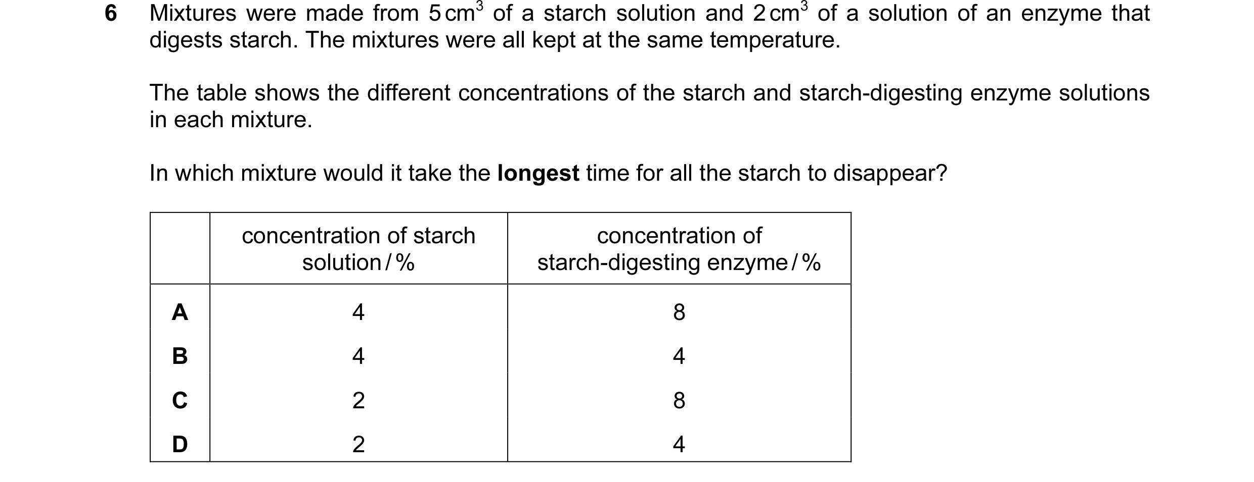 Question 22: Mixtures were made from 5 cm3 of a starch solution and 2 cm3 of a solution of an enzyme that digests starch. The mixtures were all kept at …