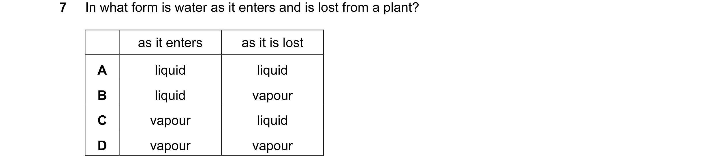 Question 13: In what form is water as it enters and is lost from a plant? as it enters as it is lost A liquid liquid B liquid vapour C vapour liquid D v…