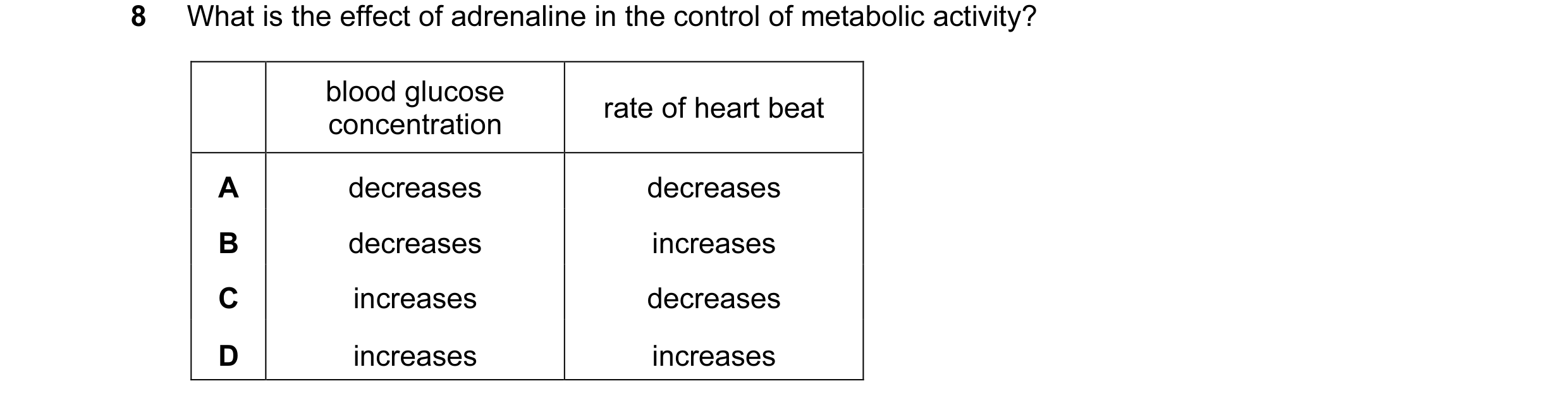 Question 15: What is the effect of adrenaline in the control of metabolic activity? blood glucose rate of heart beat concentration A decreases decreases…