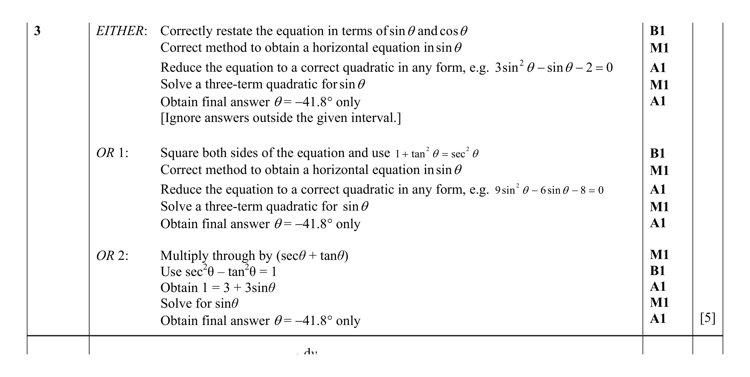 Mark scheme for question 45