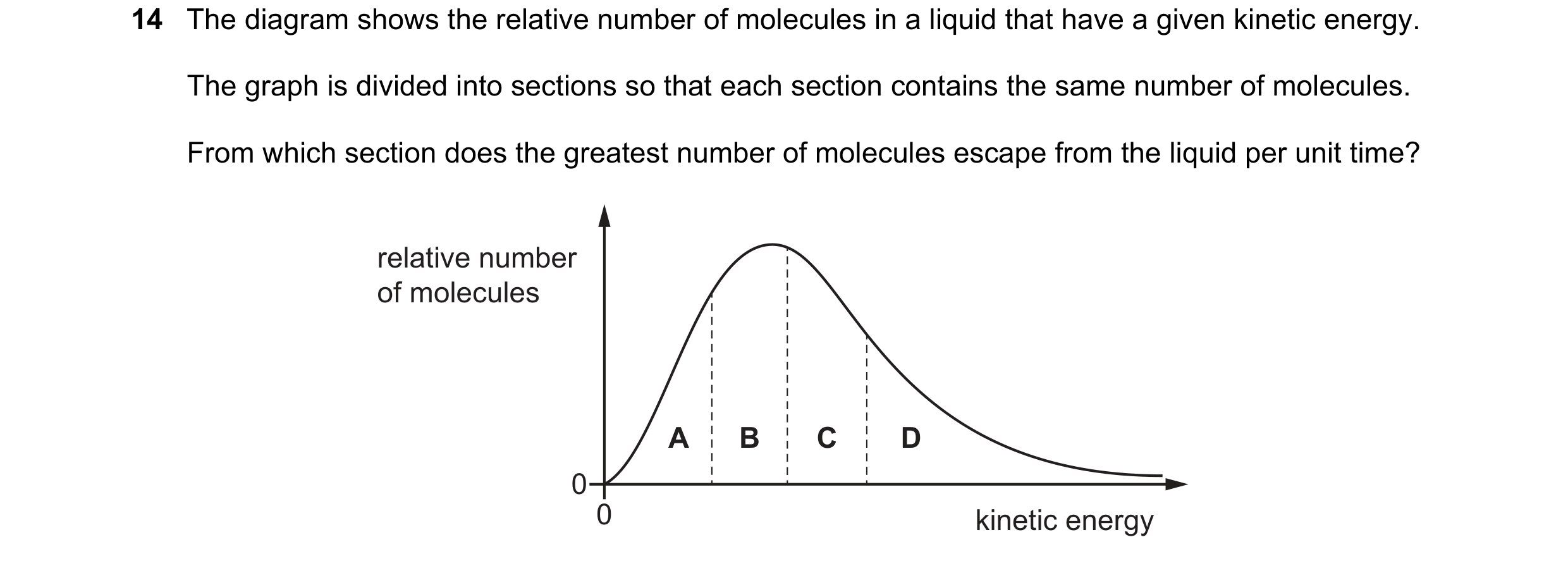 Question 150: The diagram shows the relative number of molecules in a liquid that have a given kinetic energy. The graph is divided into sections so that…