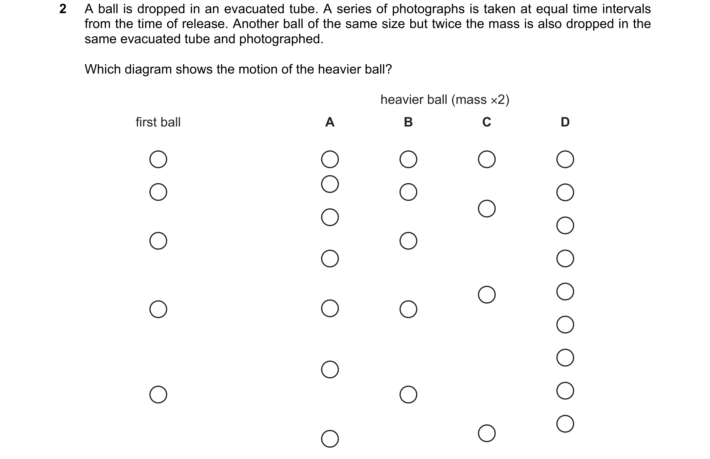Question 146: A ball is dropped in an evacuated tube. A series of photographs is taken at equal time intervals from the time of release. Another ball of …