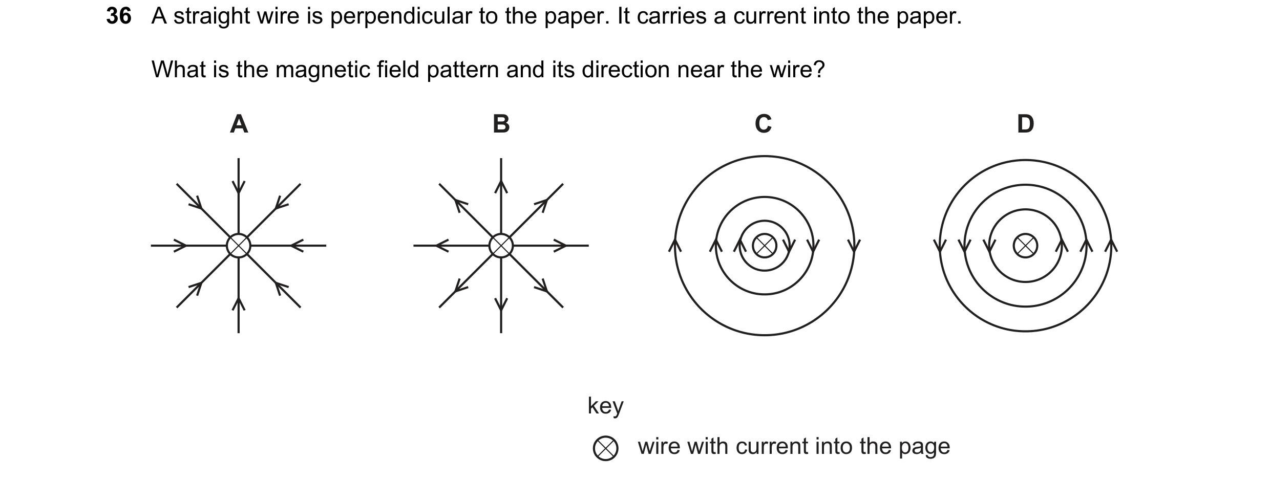 Question 171: A straight wire is perpendicular to the paper. It carries a current into the paper. What is the magnetic field pattern and its direction ne…