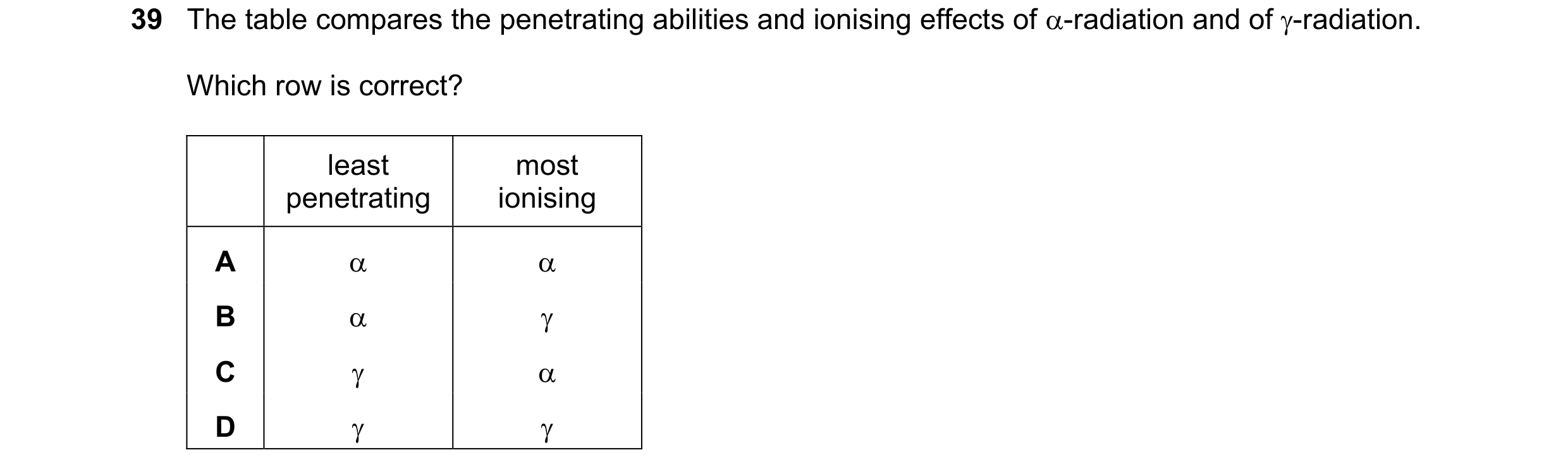Question 122: The table compares the penetrating abilities and ionising effects of α-radiation and of γ-radiation. Which row is correct? least most penet…