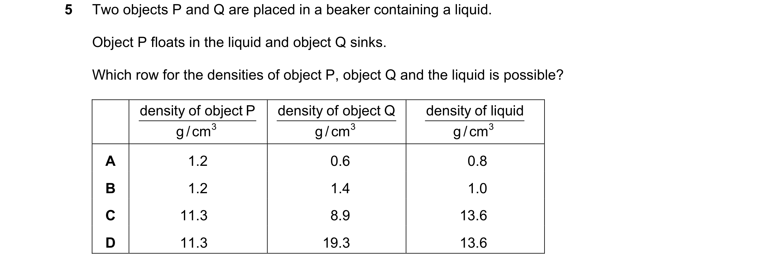 Question 99: Two objects P and Q are placed in a beaker containing a liquid. Object P floats in the liquid and object Q sinks. Which row for the densiti…