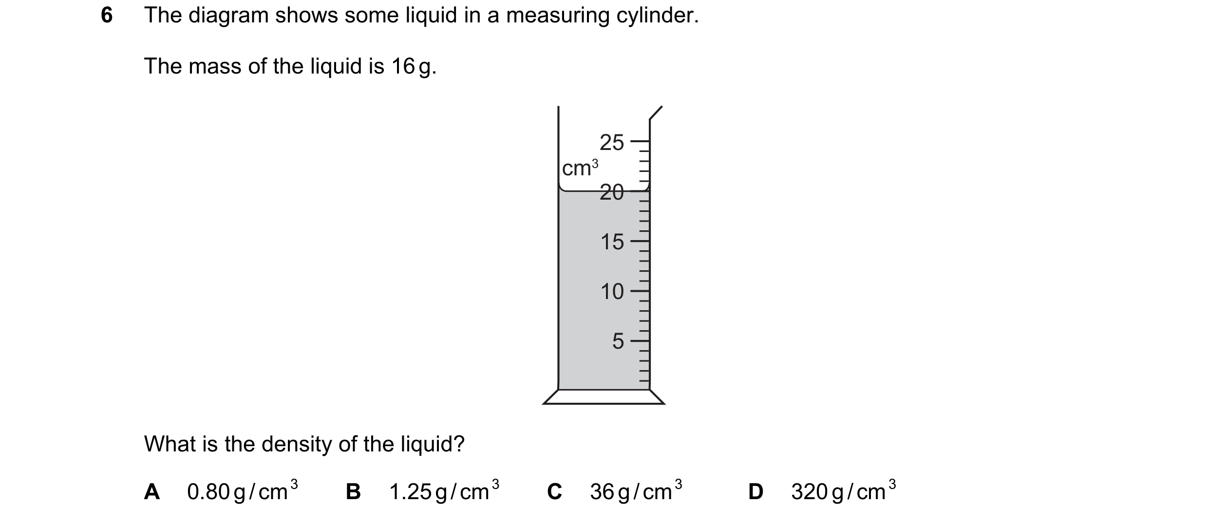 Question 100: The diagram shows some liquid in a measuring cylinder. The mass of the liquid is 16 g. 25 cm3 20 15 10 5 What is the density of the liquid?…