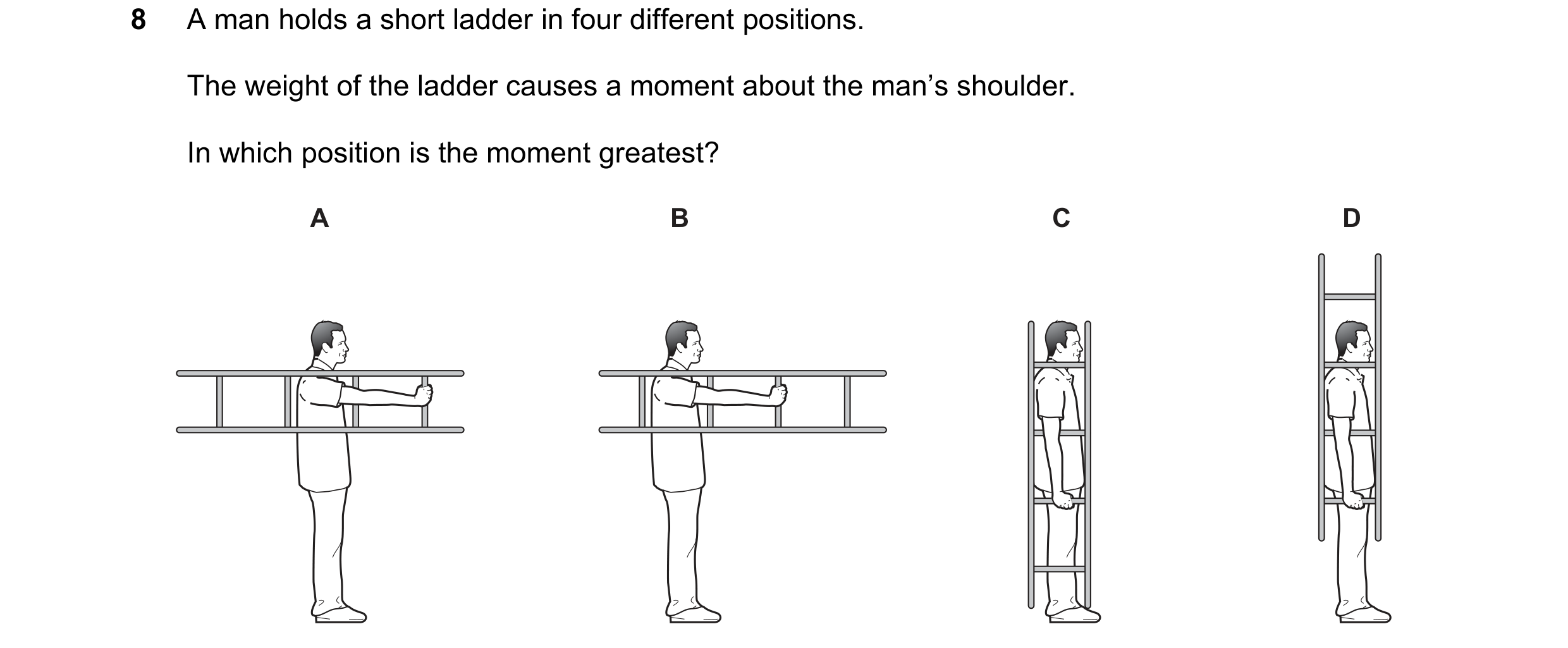 Question 171: A man holds a short ladder in four different positions. The weight of the ladder causes a moment about the man’s shoulder. In which positio…