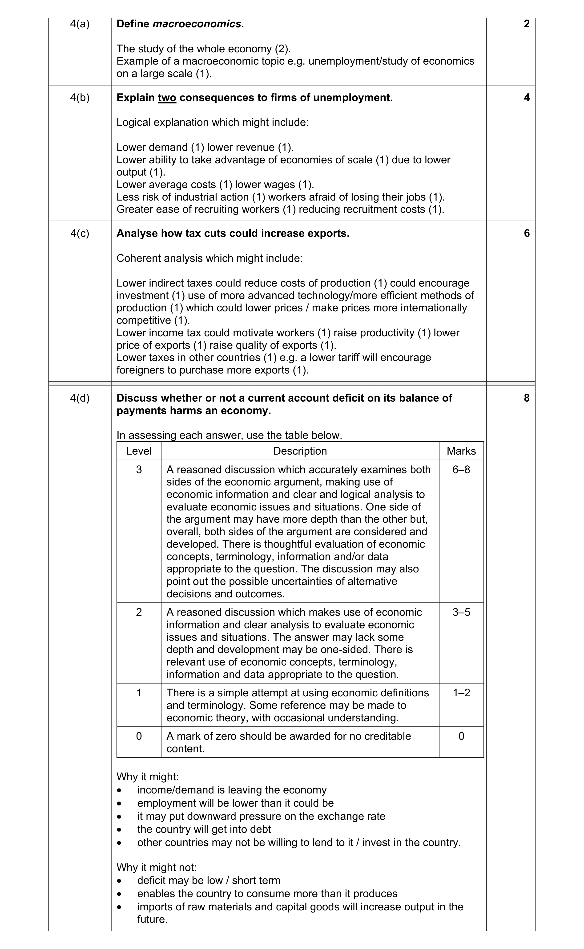 Mark scheme for question 17