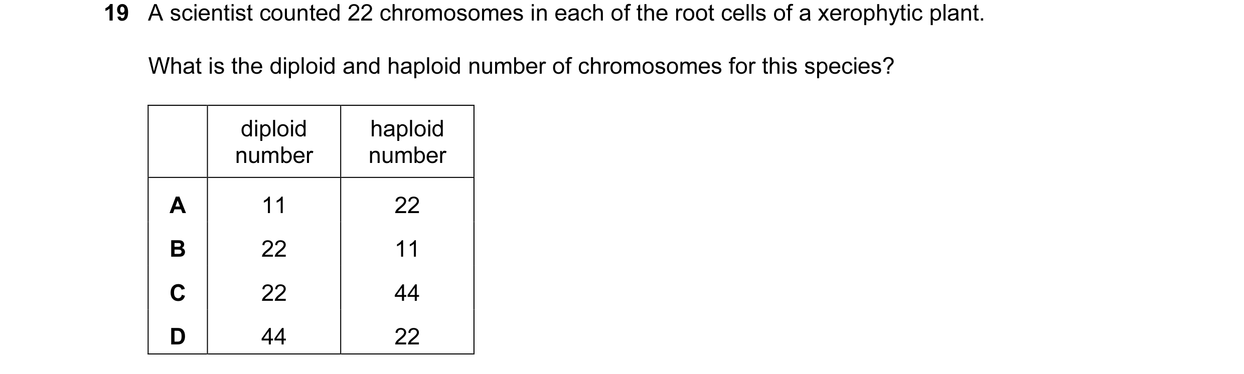 Question 68: A scientist counted 22 chromosomes in each of the root cells of a xerophytic plant. What is the diploid and haploid number of chromosomes f…