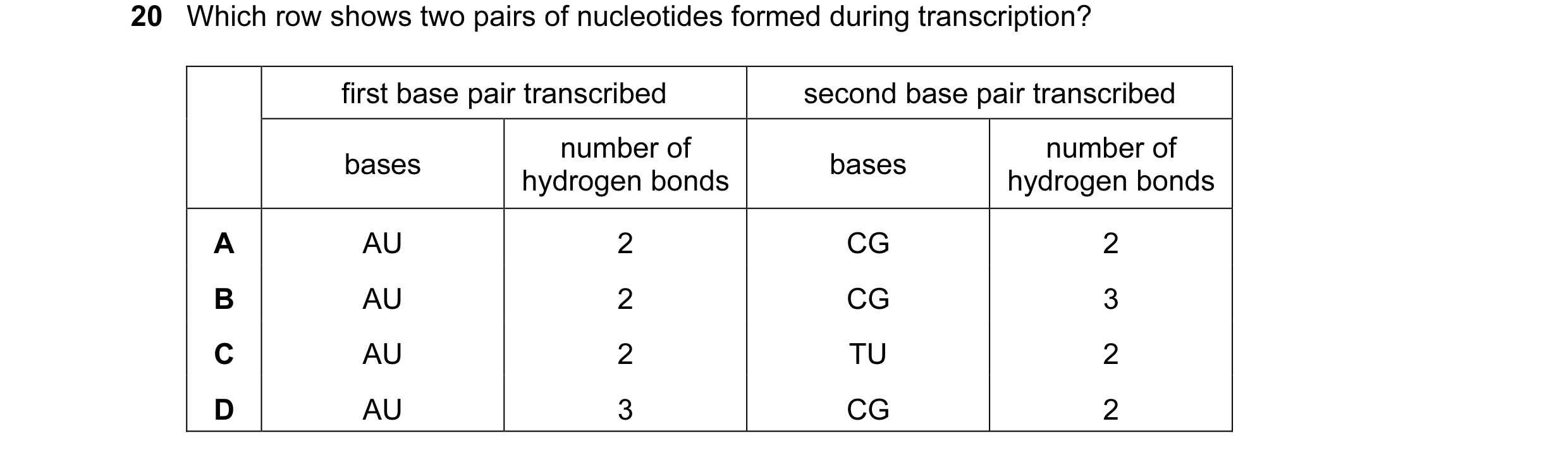 Question 66: Which row shows two pairs of nucleotides formed during transcription? first base pair transcribed second base pair transcribed number of nu…