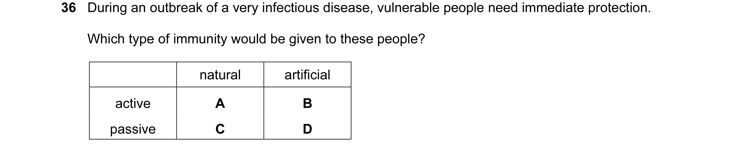 Question 51: During an outbreak of a very infectious disease, vulnerable people need immediate protection. Which type of immunity would be given to thes…