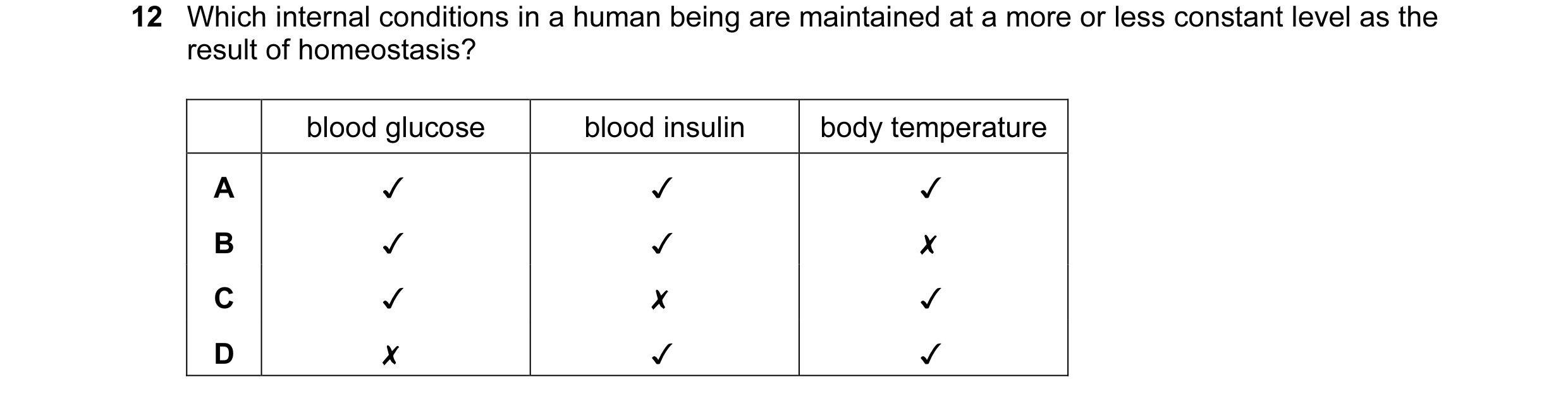Question 11: Which internal conditions in a human being are maintained at a more or less constant level as the
result of homeostasis?
blood glucose blo…