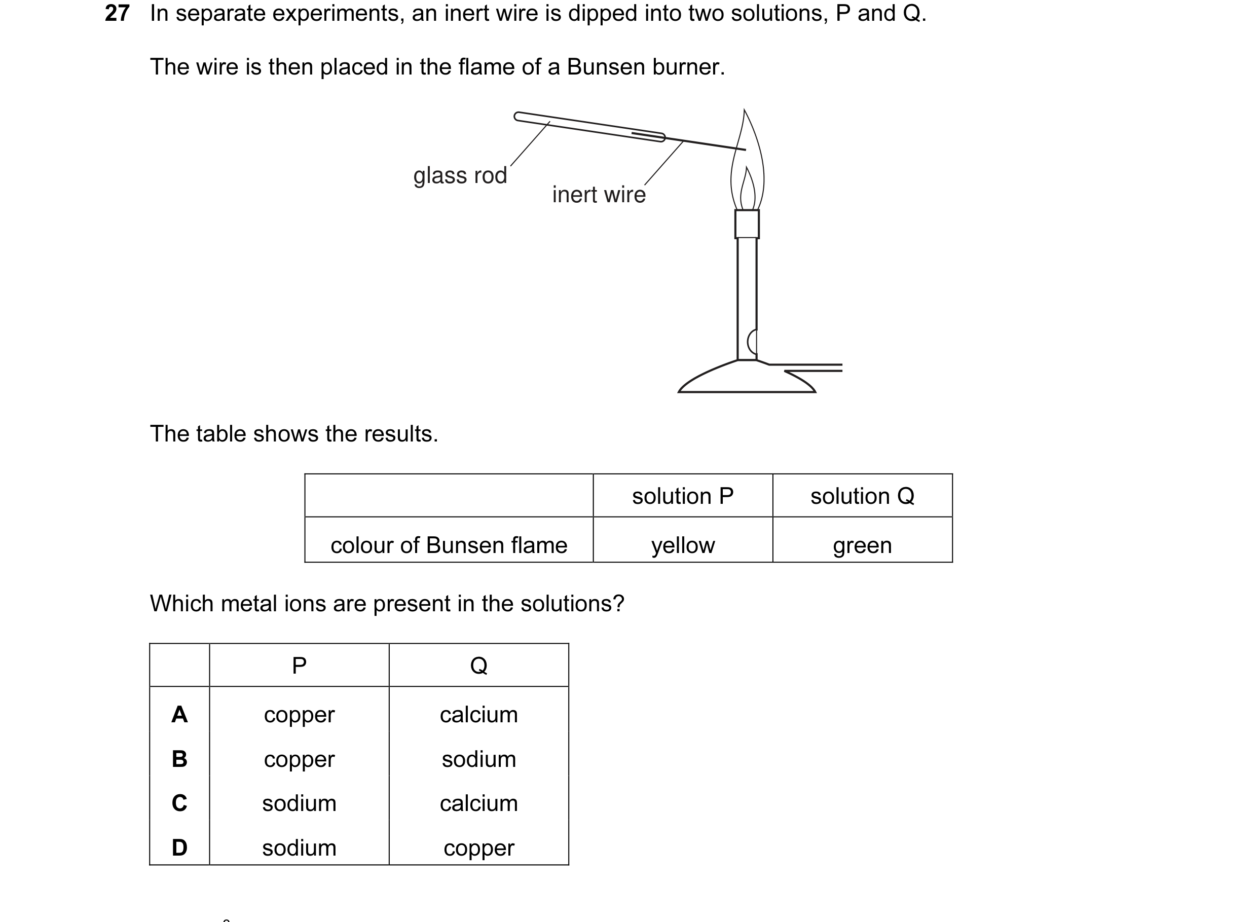 Question 26: In separate experiments, an inert wire is dipped into two solutions, P and Q. The wire is then placed in the flame of a Bunsen burner. glas…
