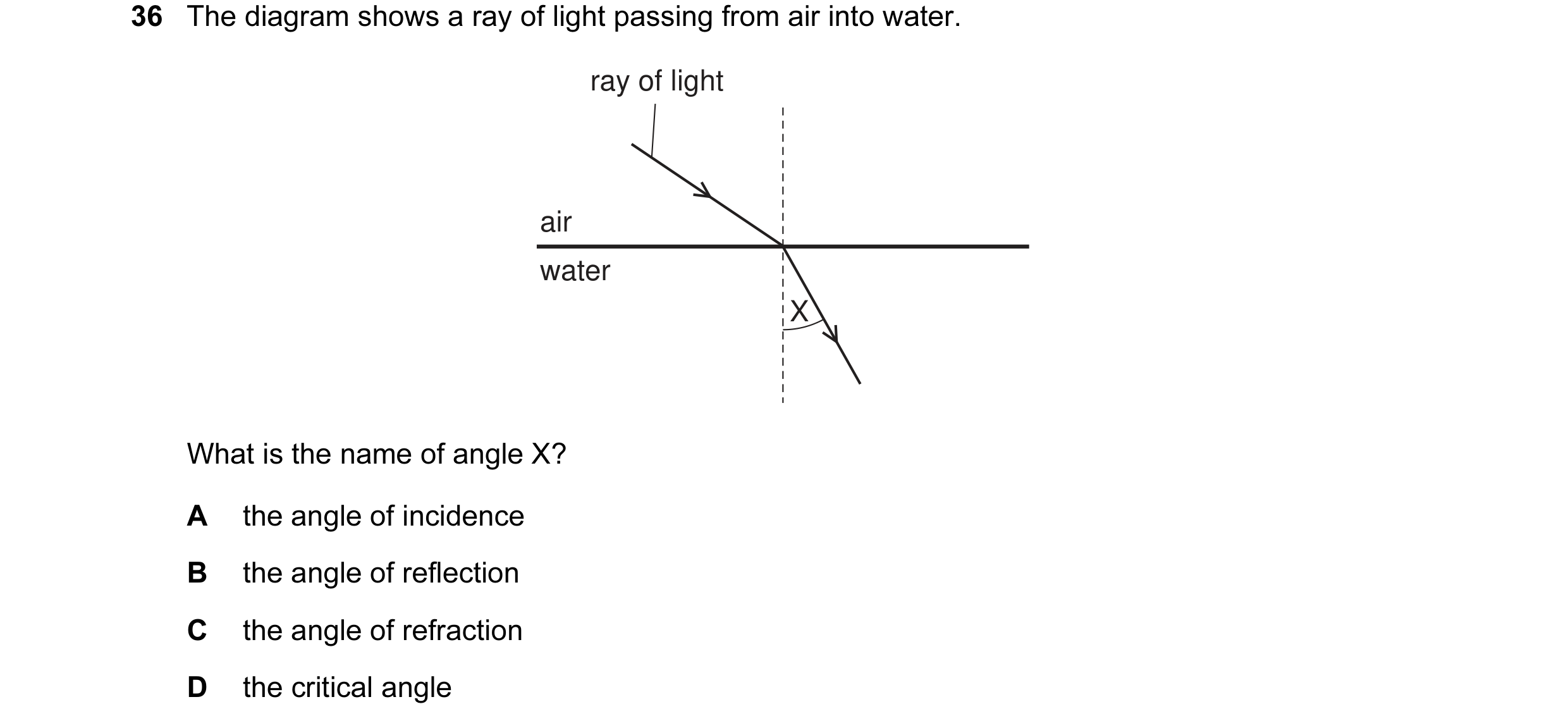 Question 13: The diagram shows a ray of light passing from air into water. ray of light air water X What is the name of angle X? A the angle of incidenc…